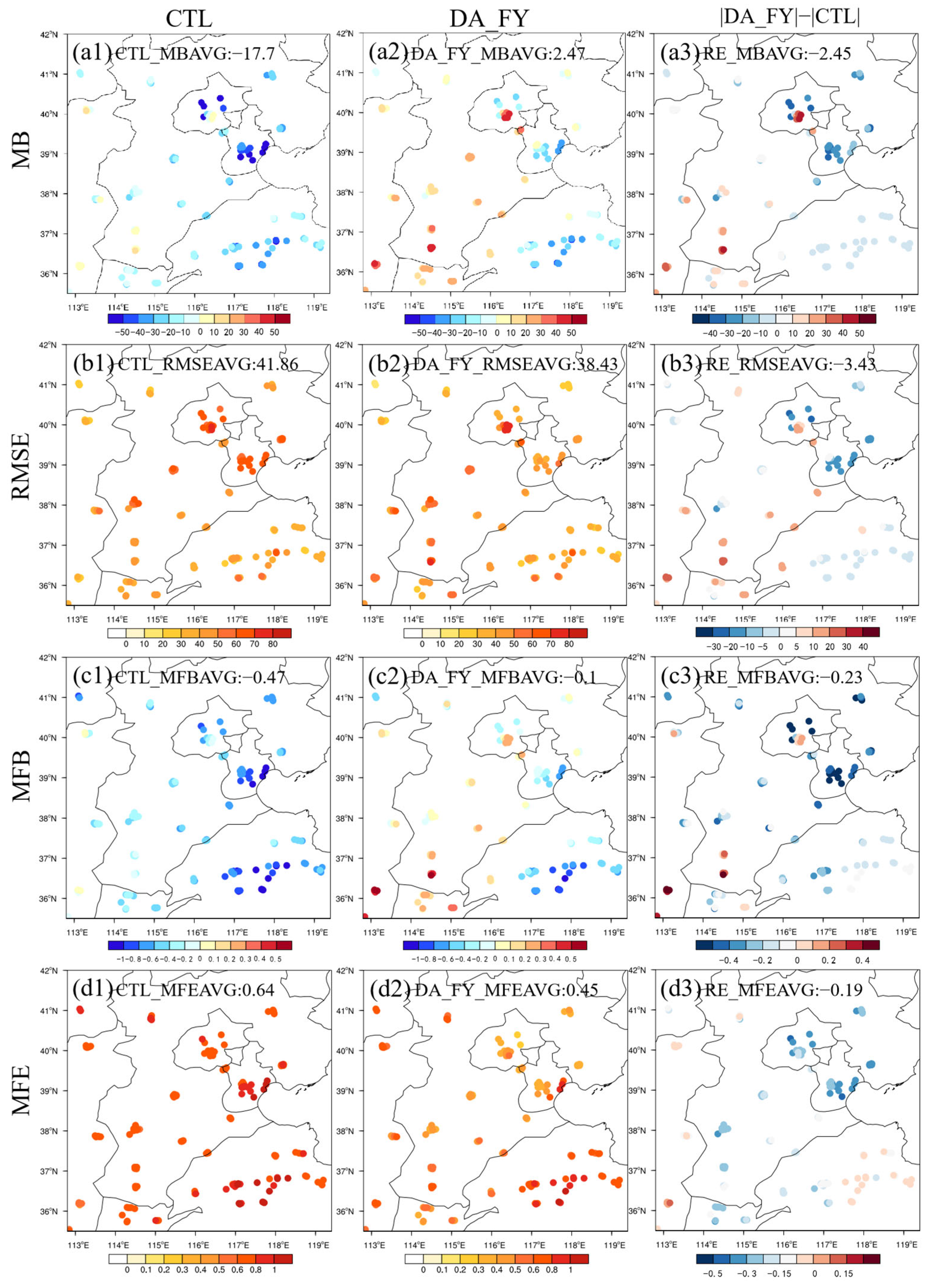 Remotesensing 17 01952 g006