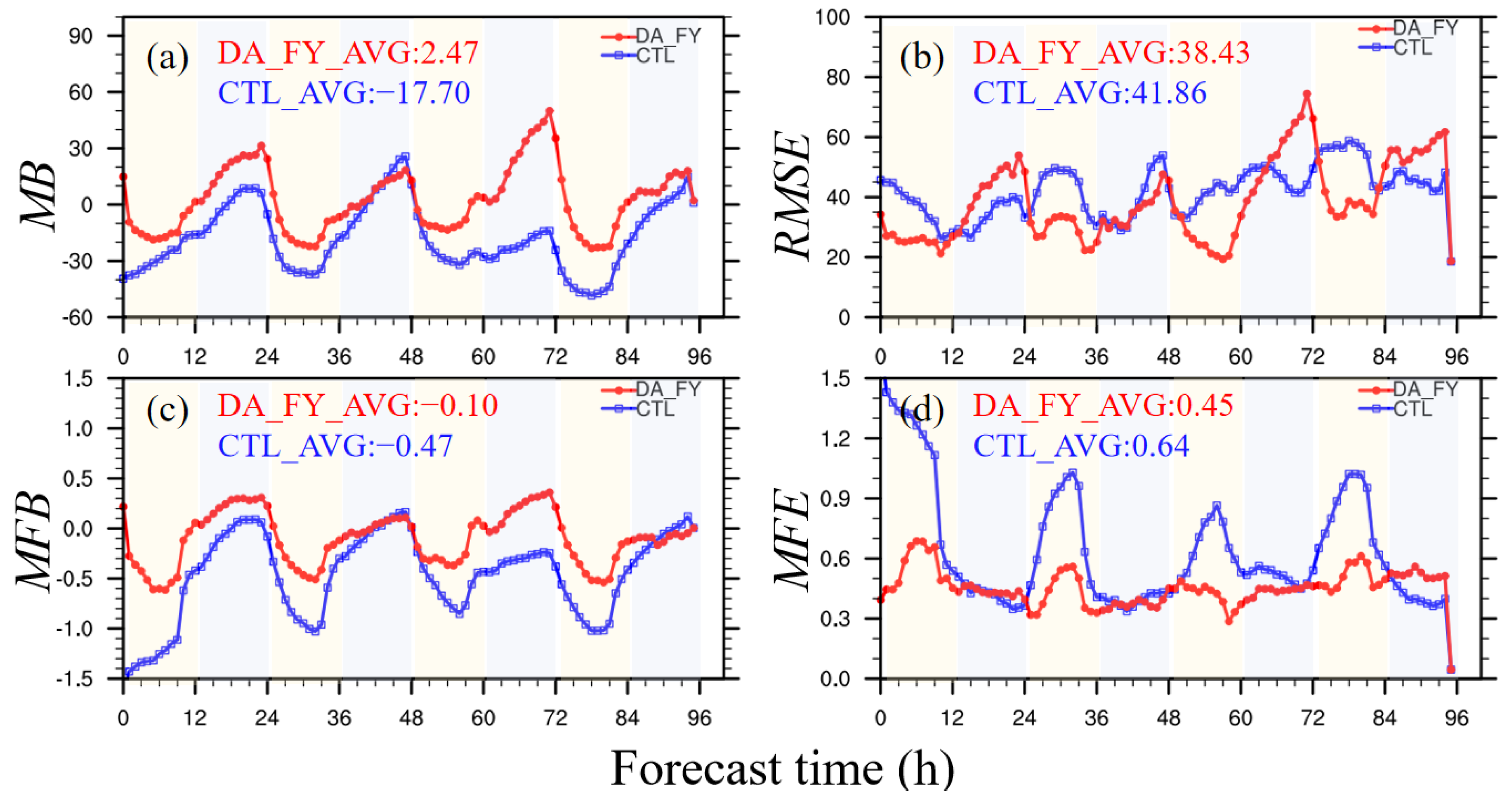 Remotesensing 17 01952 g008