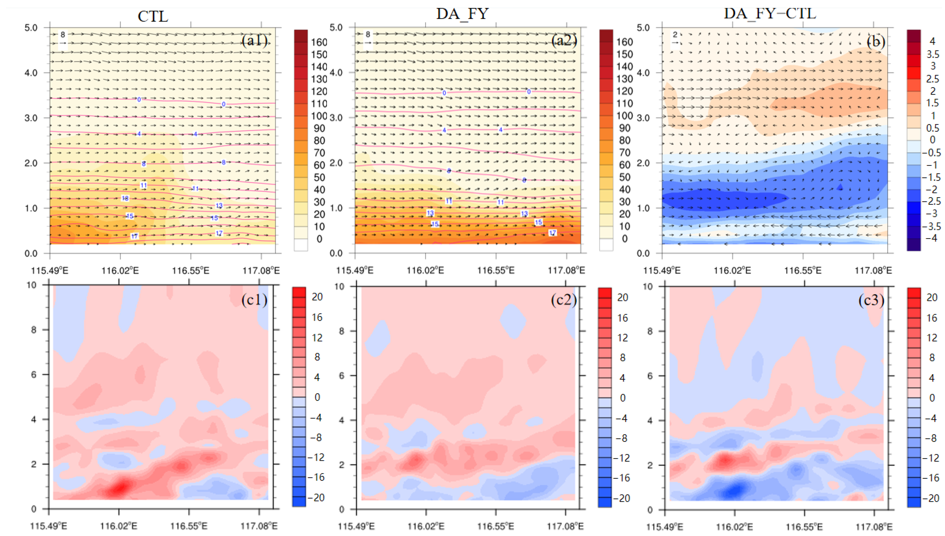 Remotesensing 17 01952 g009