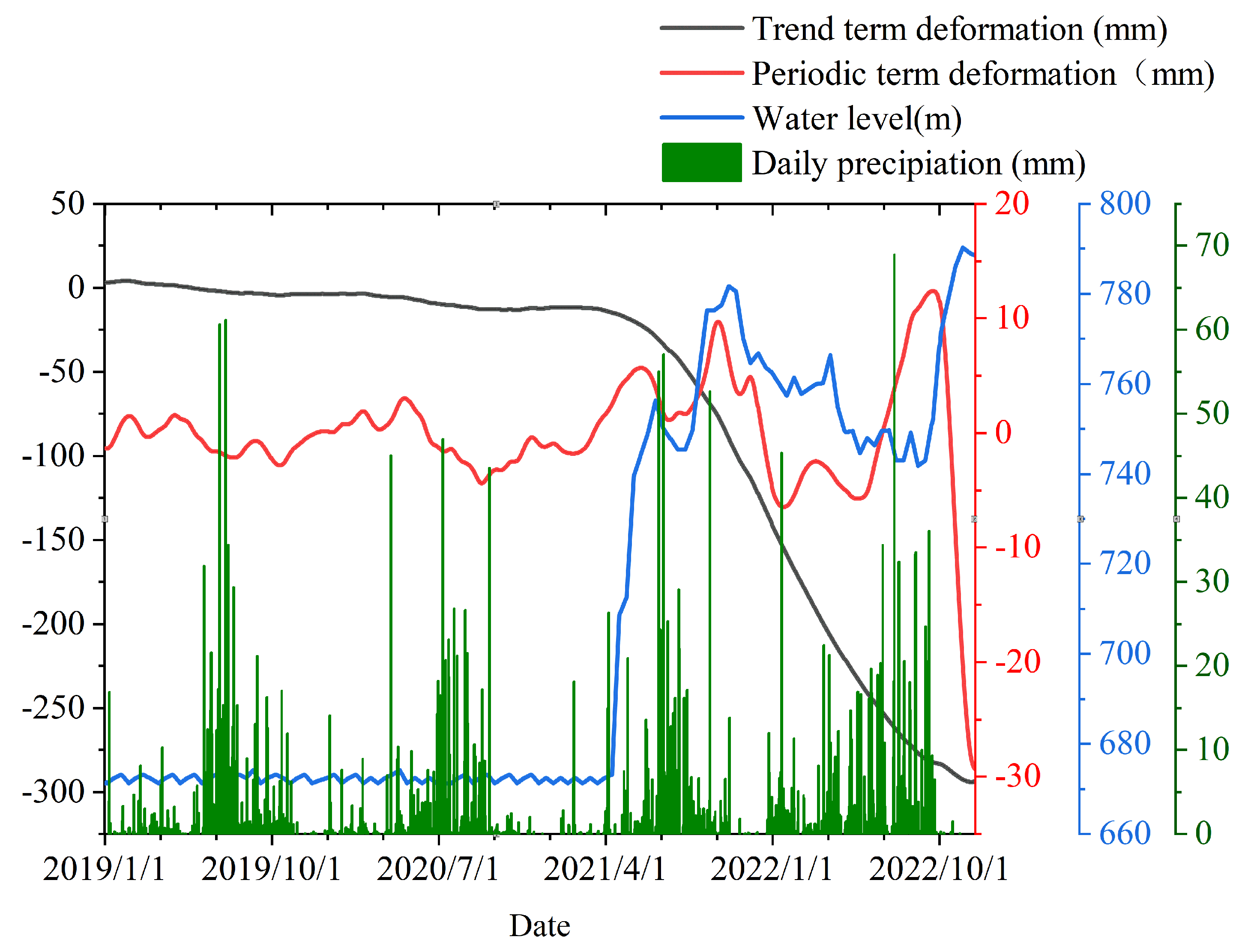 Remotesensing 17 01953 g003