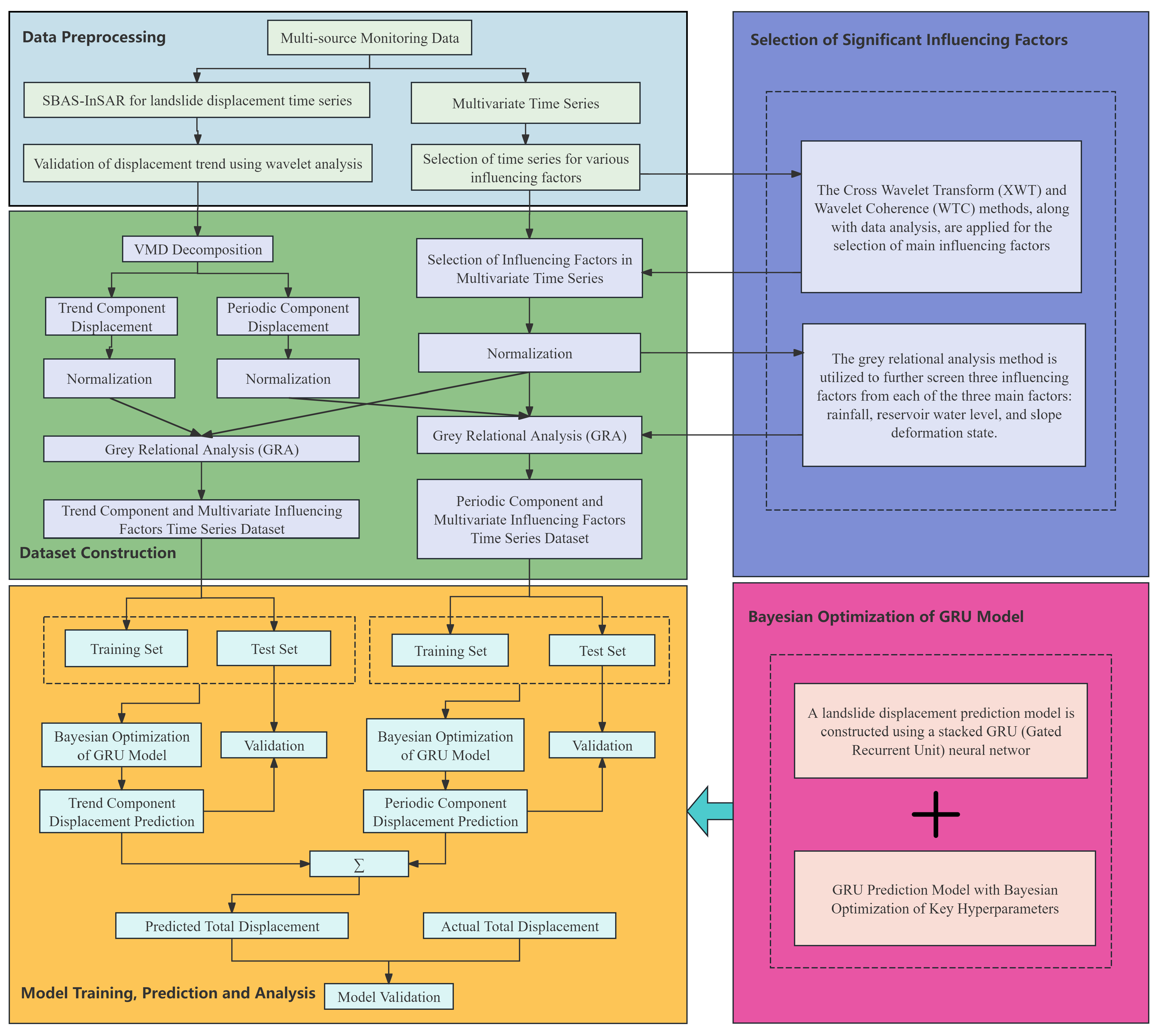 Remotesensing 17 01953 g005