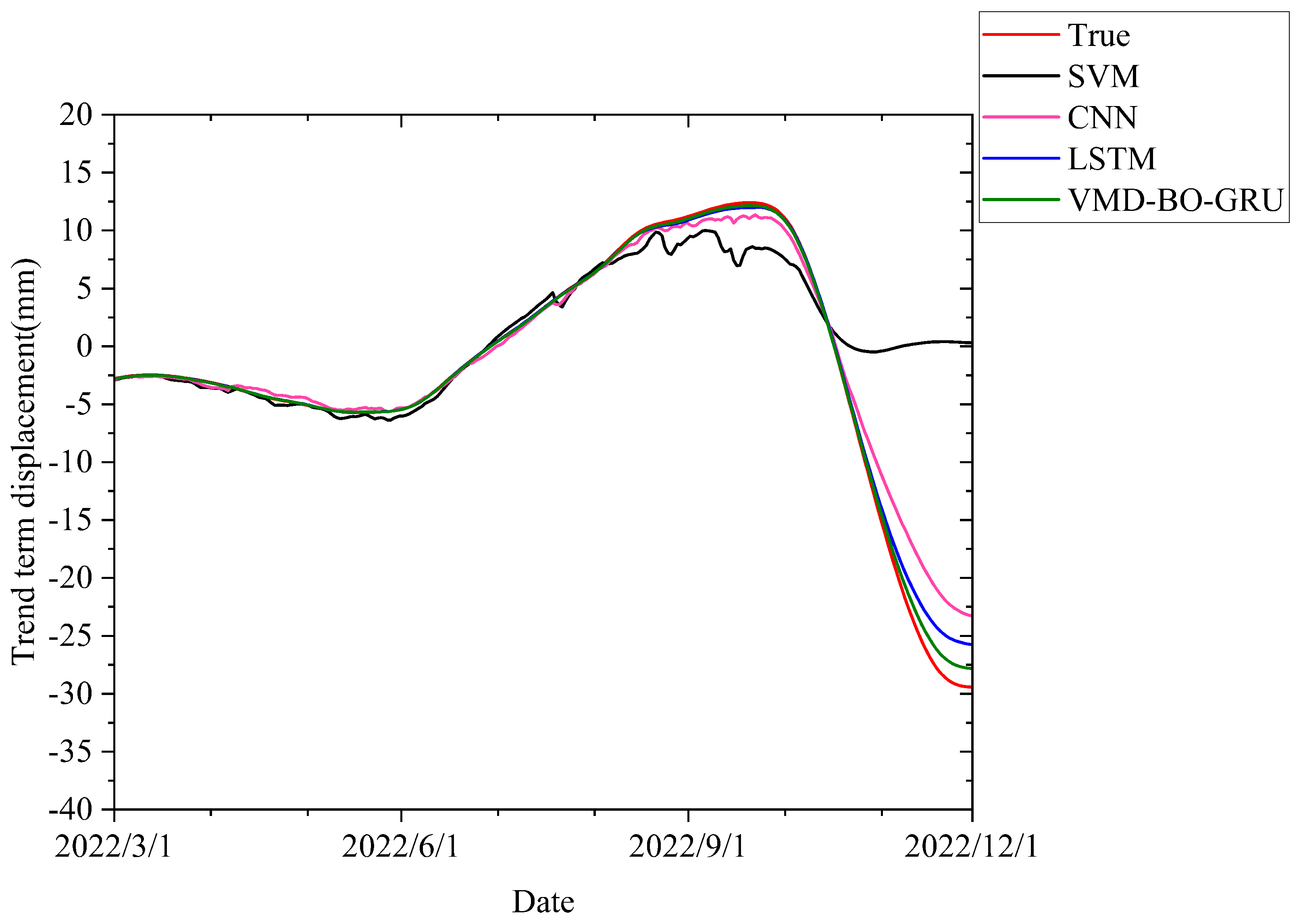 Remotesensing 17 01953 g009