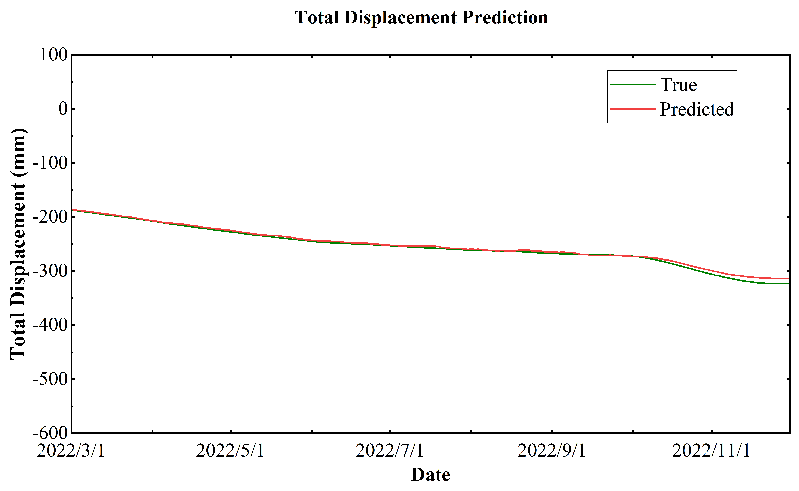 Remotesensing 17 01953 g010