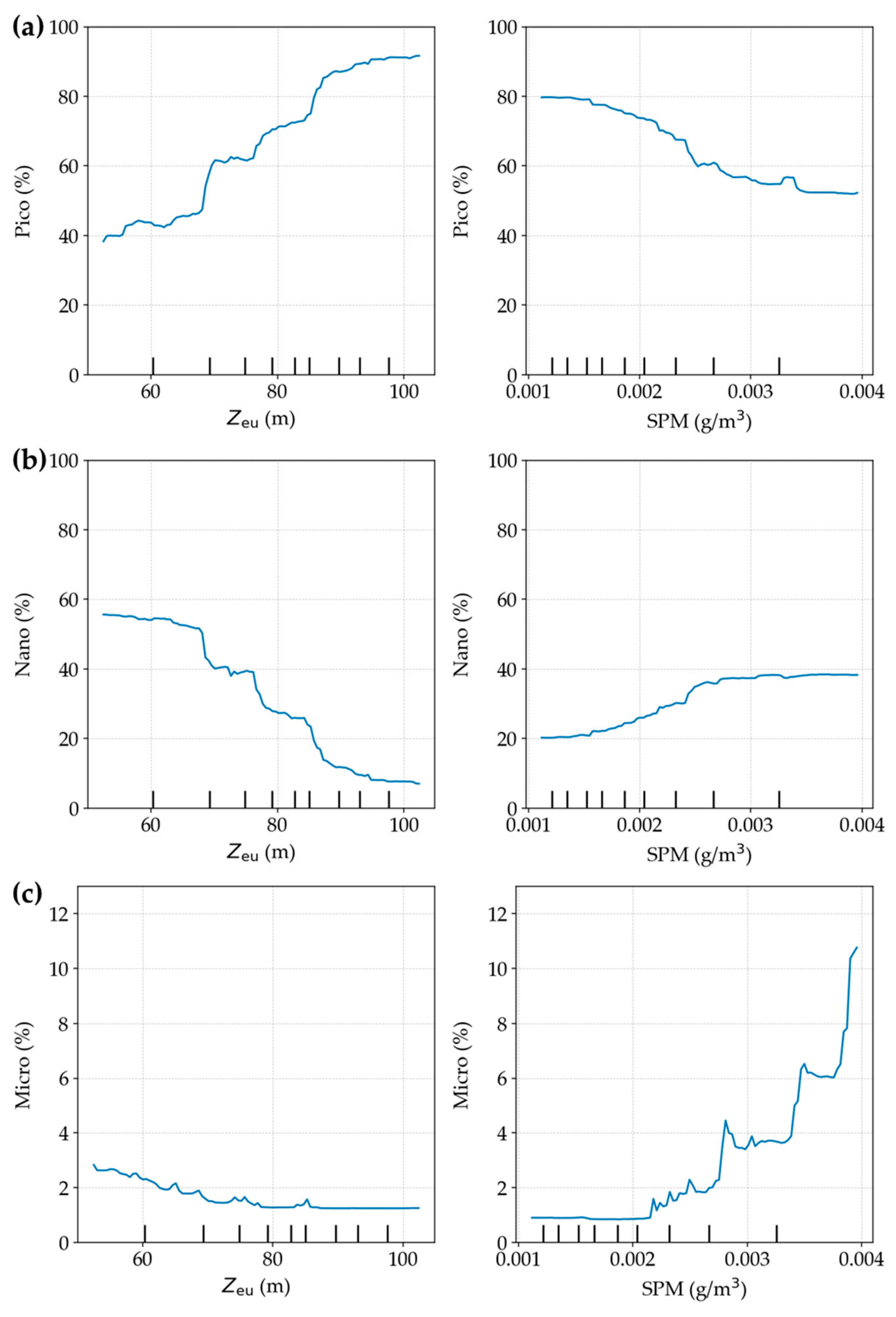 Remotesensing 17 01954 g004