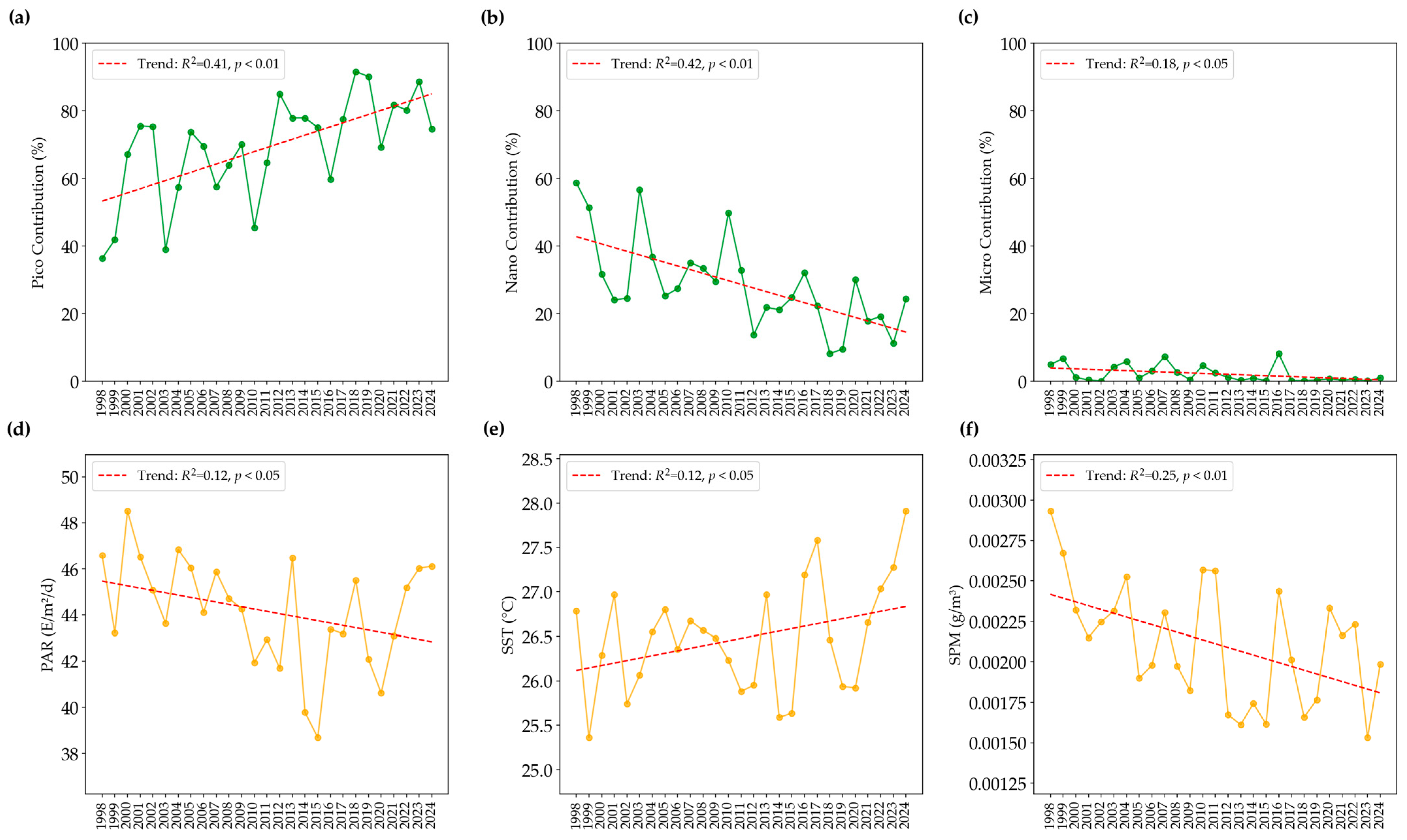 Remotesensing 17 01954 g006