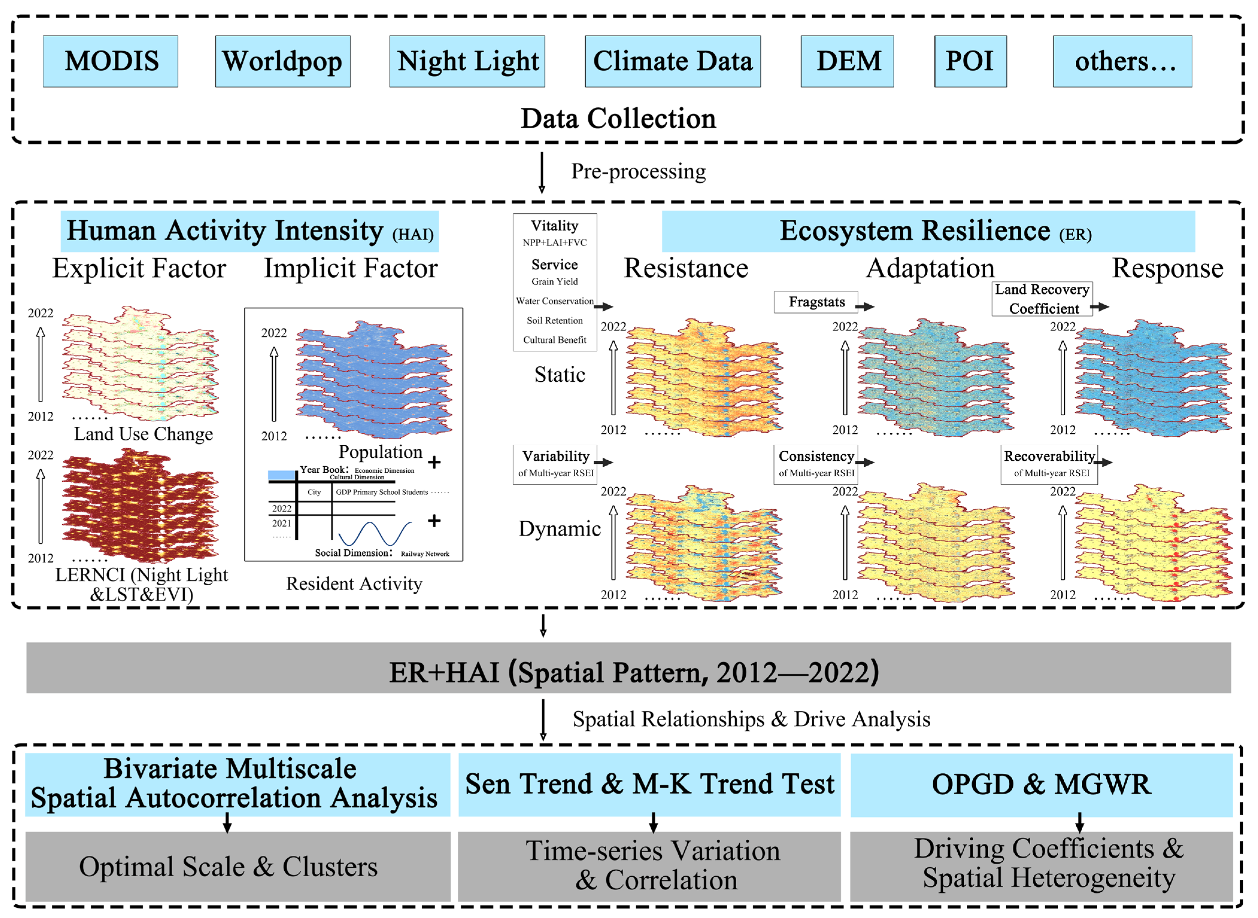 Remotesensing 17 01955 g001