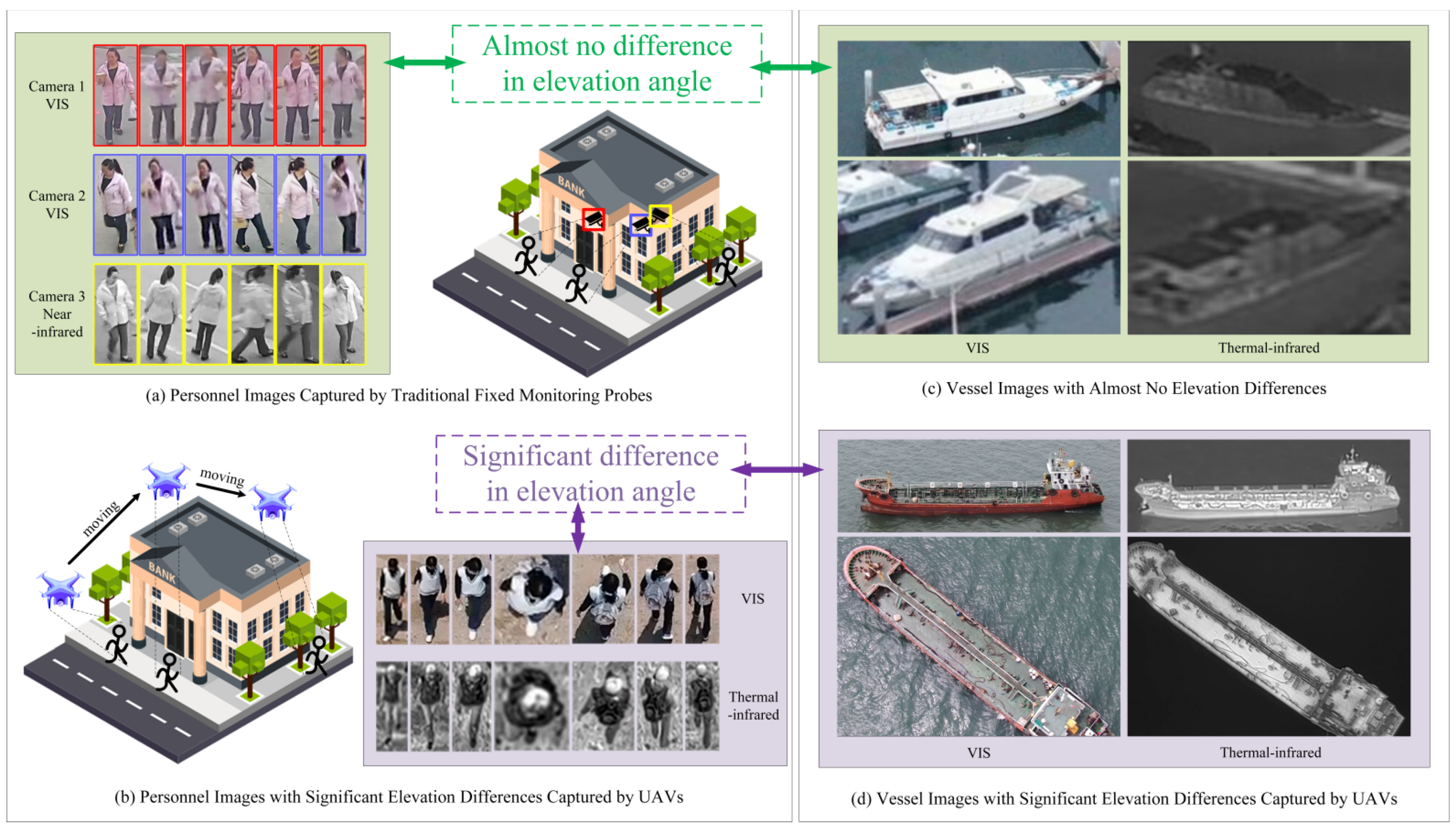 Remotesensing 17 01956 g001