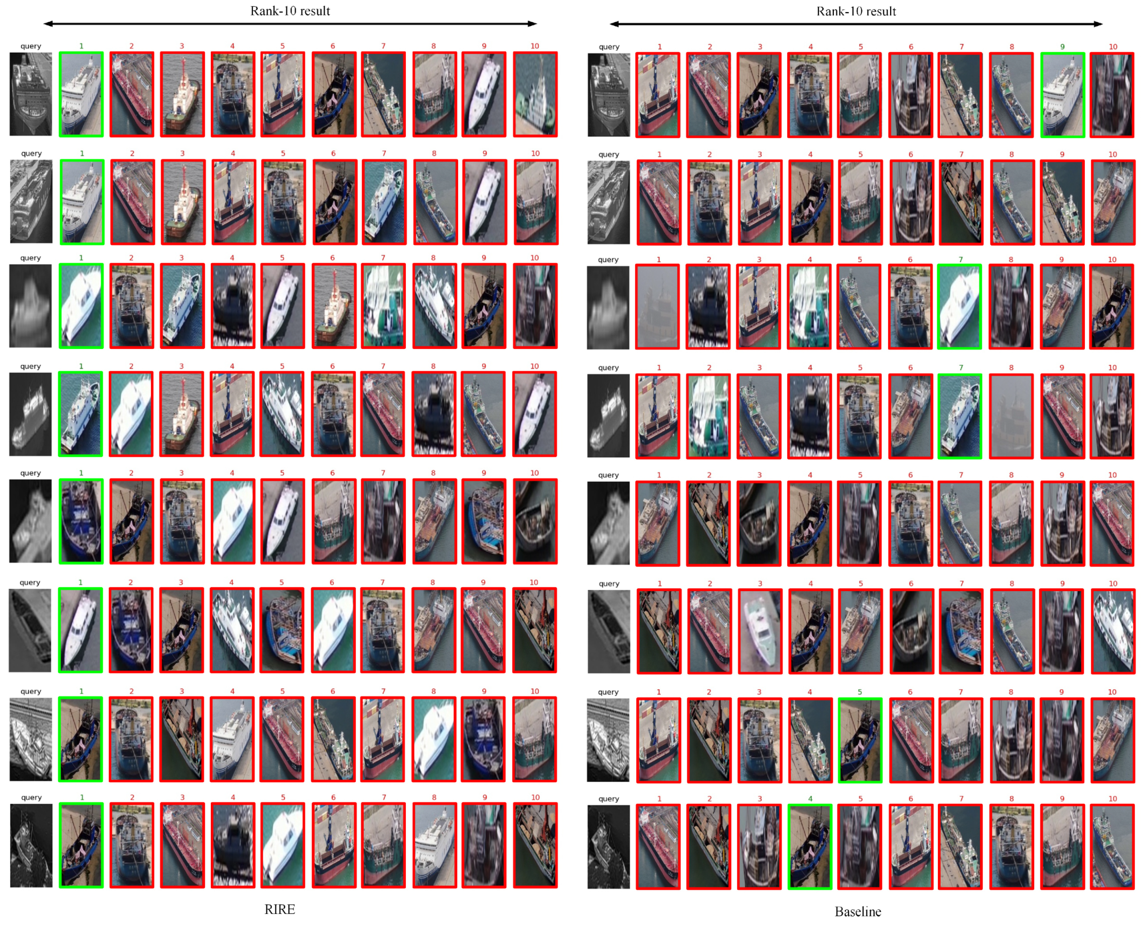 Remotesensing 17 01956 g006