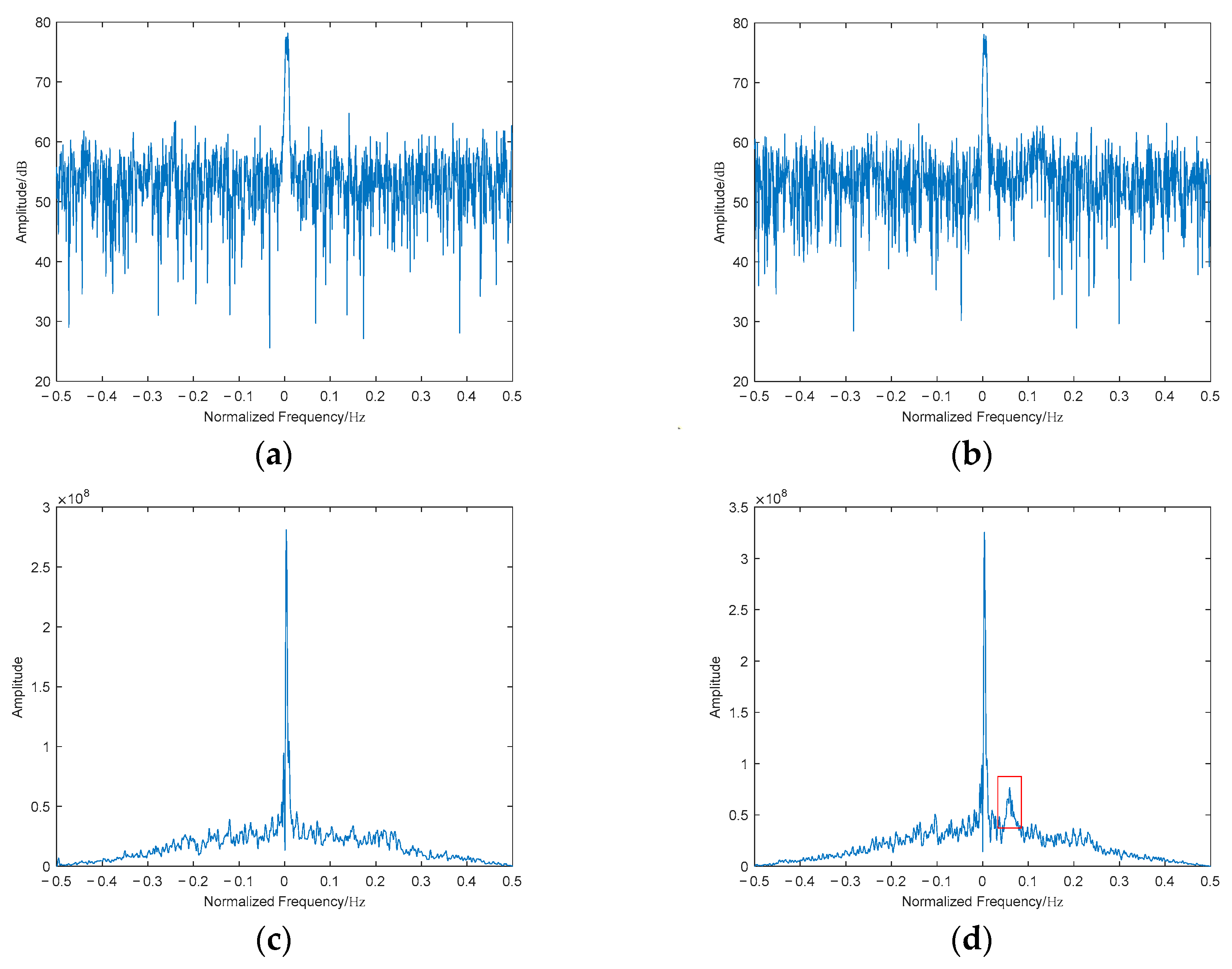 Remotesensing 17 01957 g006