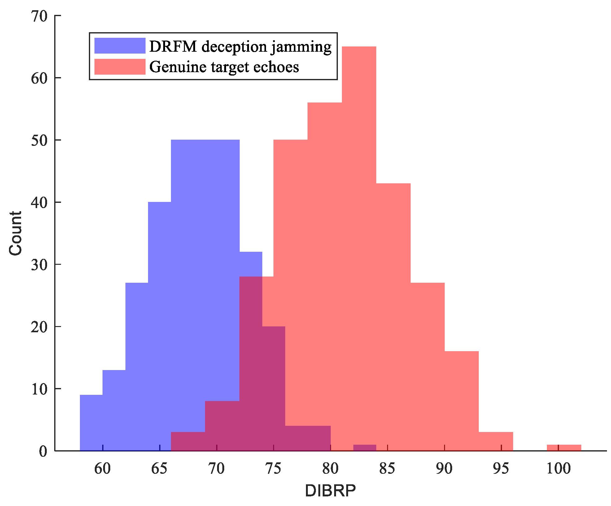 Remotesensing 17 01957 g007