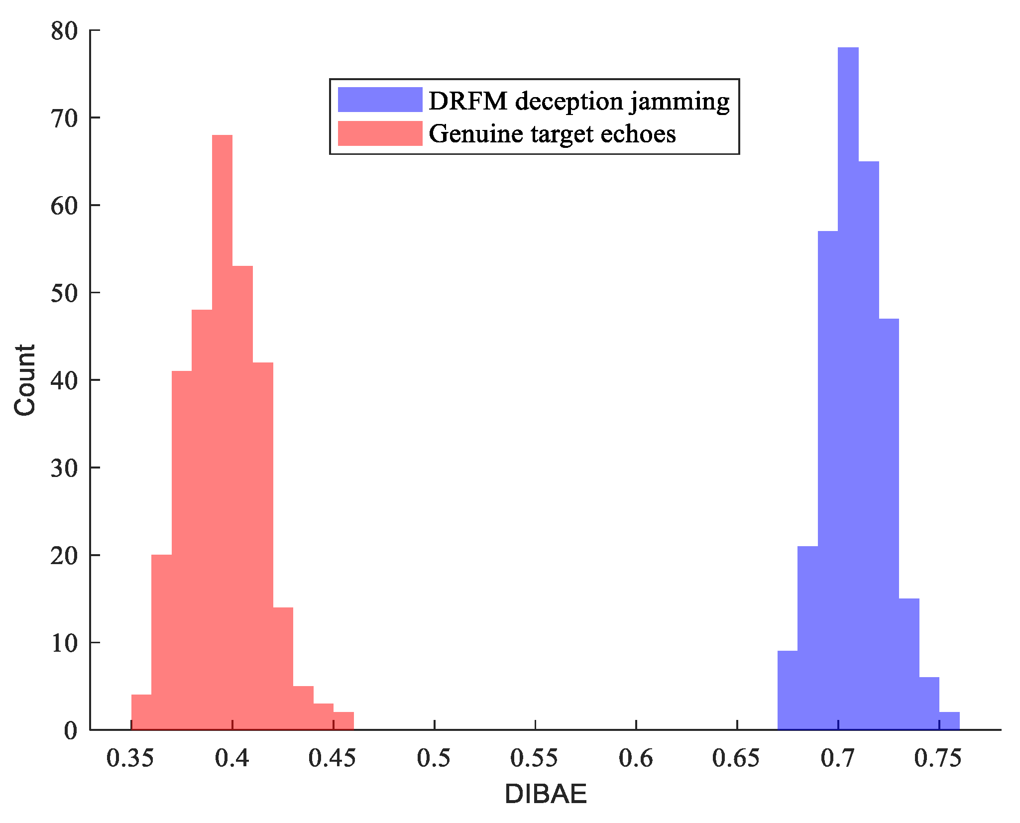 Remotesensing 17 01957 g008