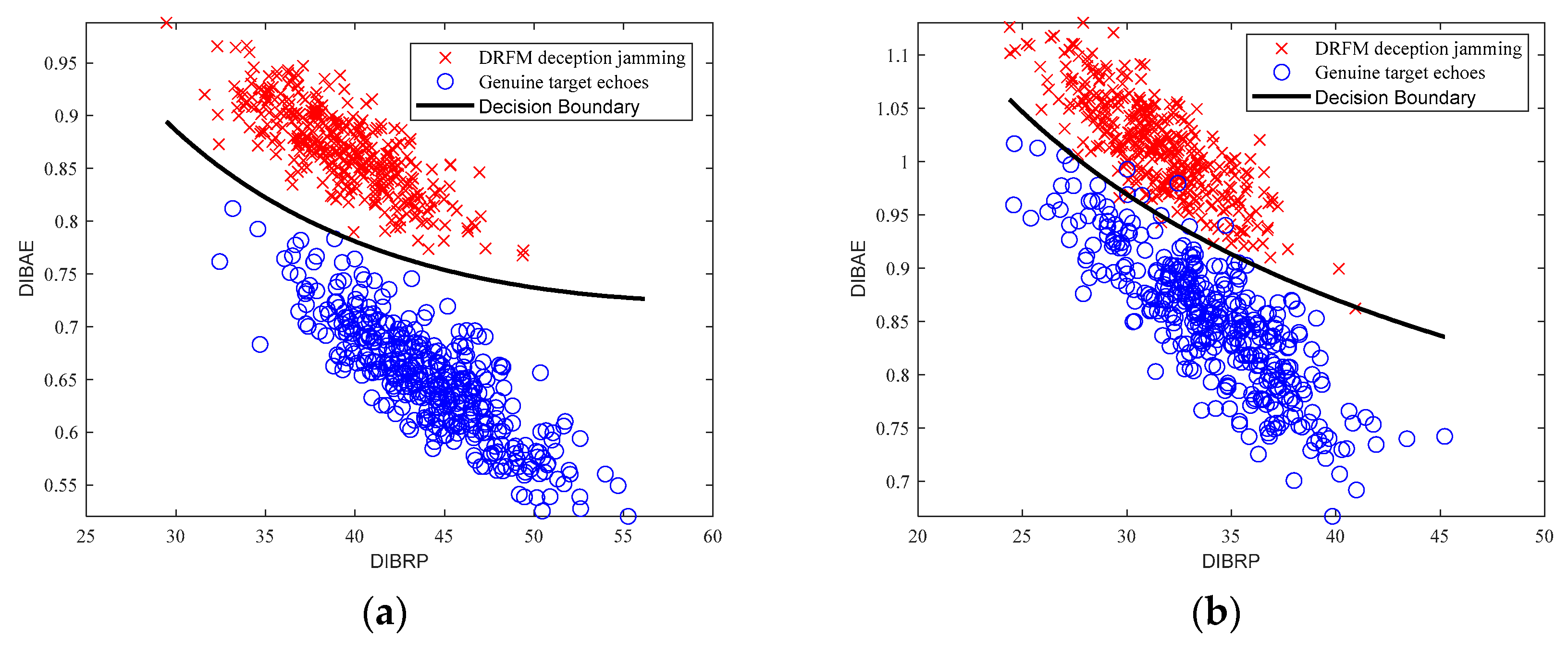 Remotesensing 17 01957 g009a