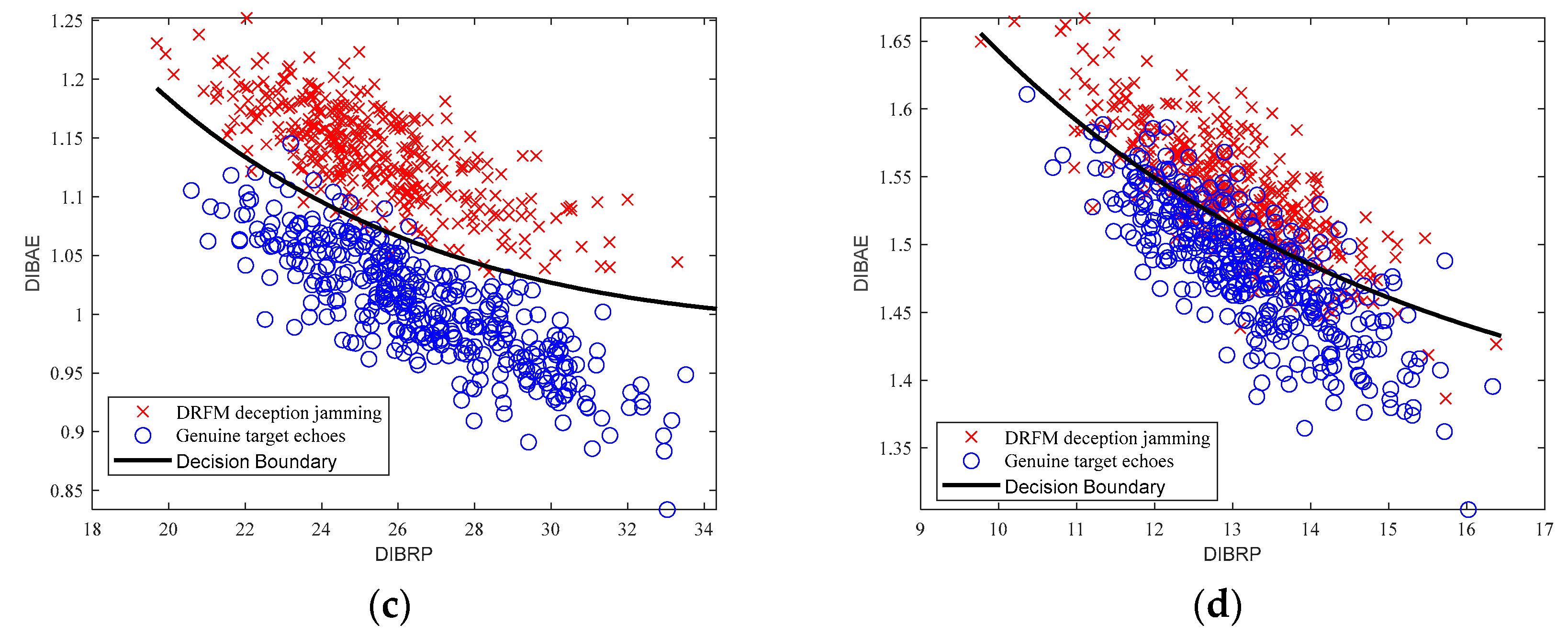 Remotesensing 17 01957 g009b