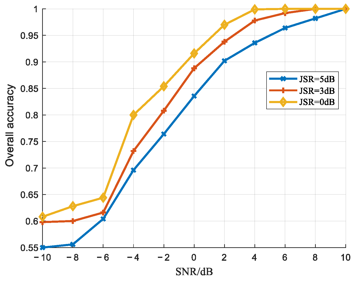 Remotesensing 17 01957 g011