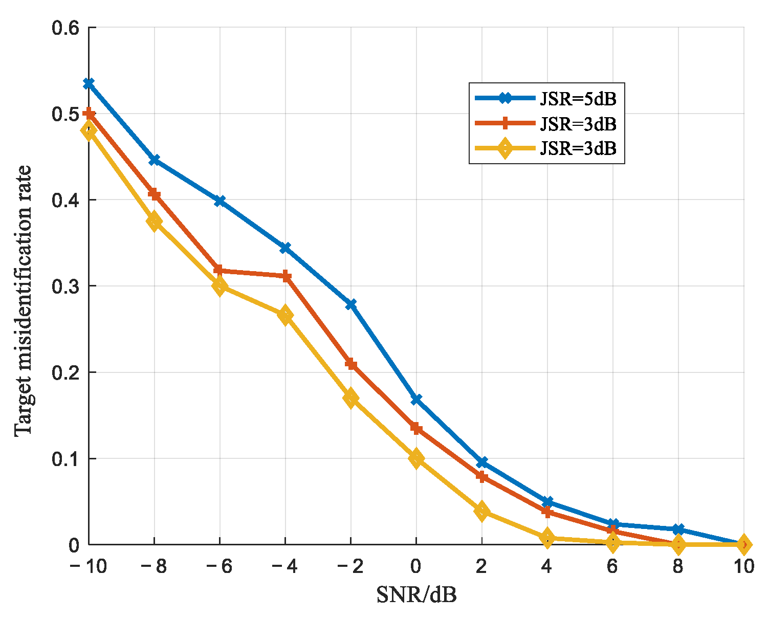 Remotesensing 17 01957 g012