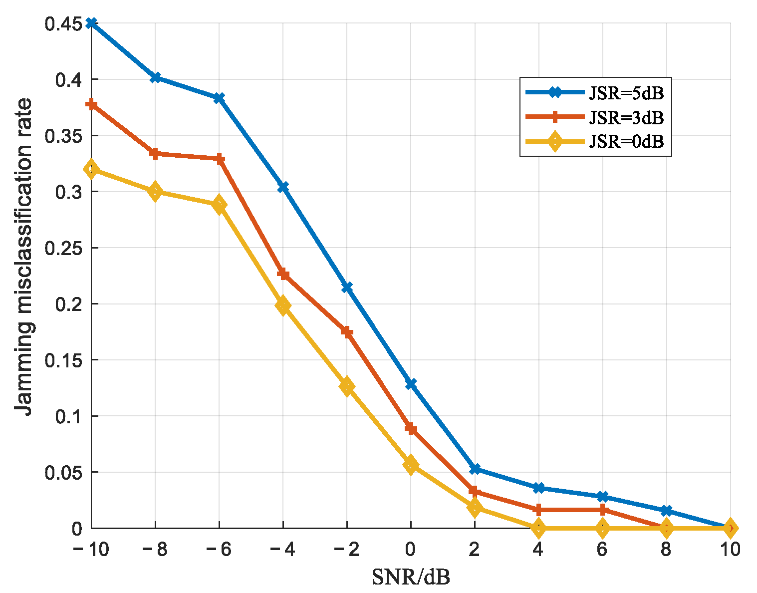Remotesensing 17 01957 g013