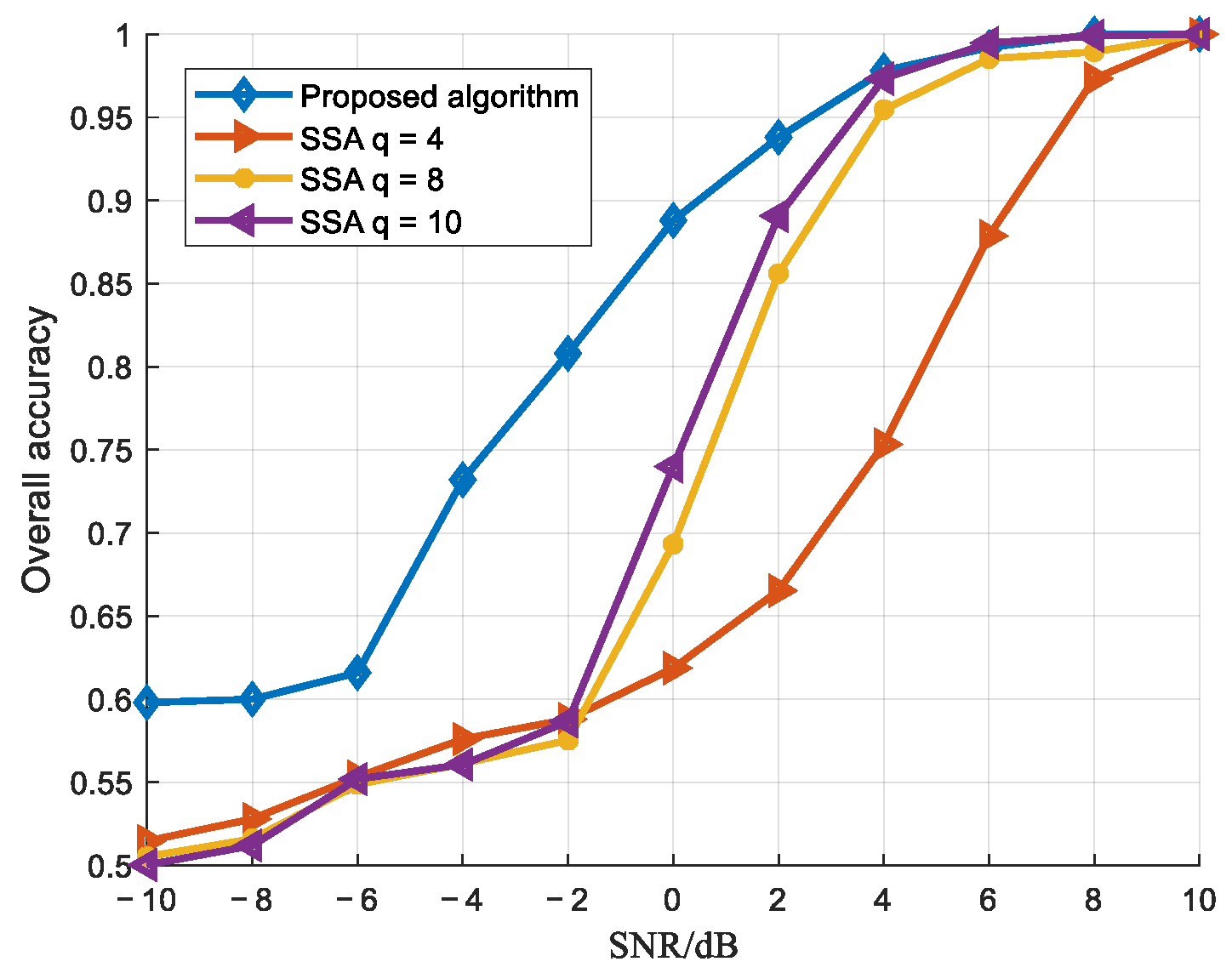 Remotesensing 17 01957 g014