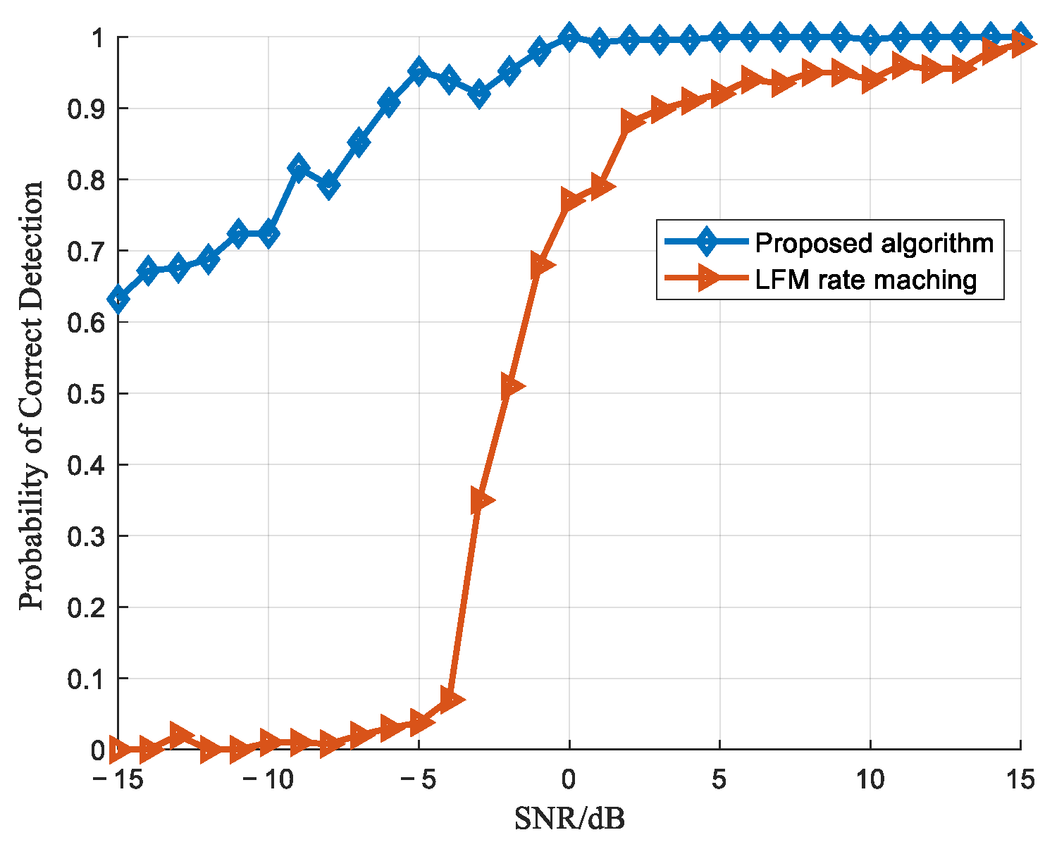 Remotesensing 17 01957 g017