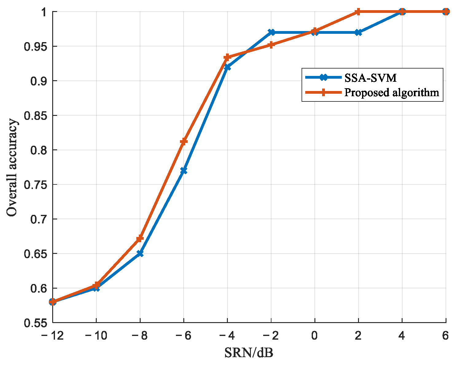 Remotesensing 17 01957 g018