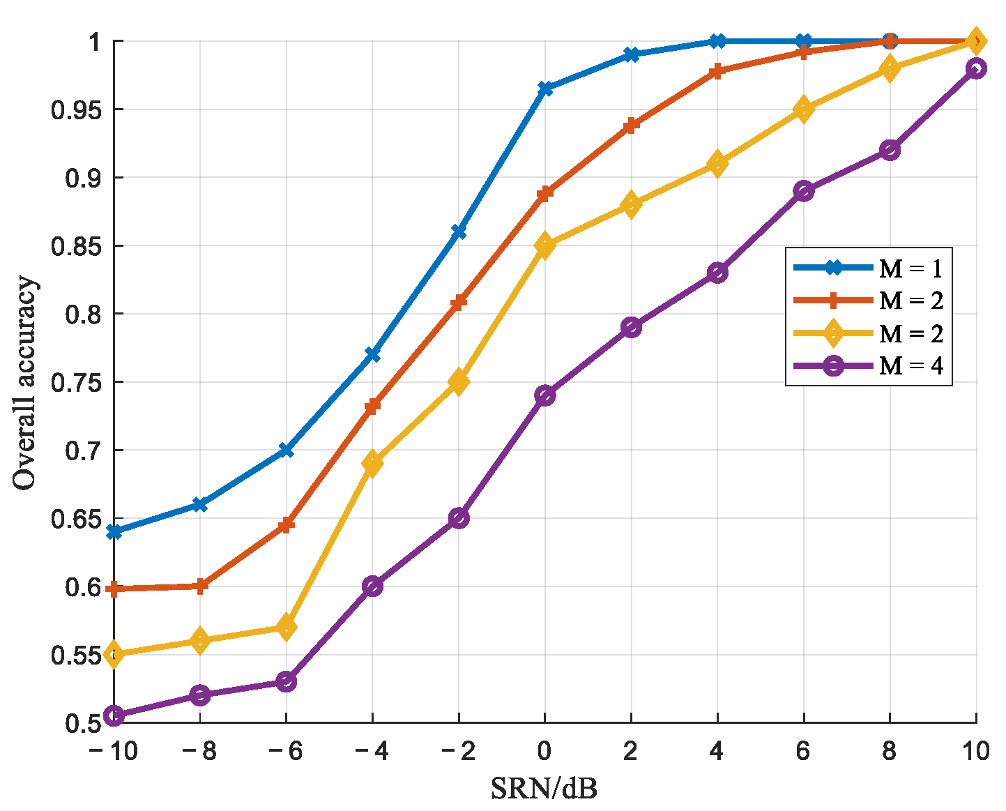Remotesensing 17 01957 g020
