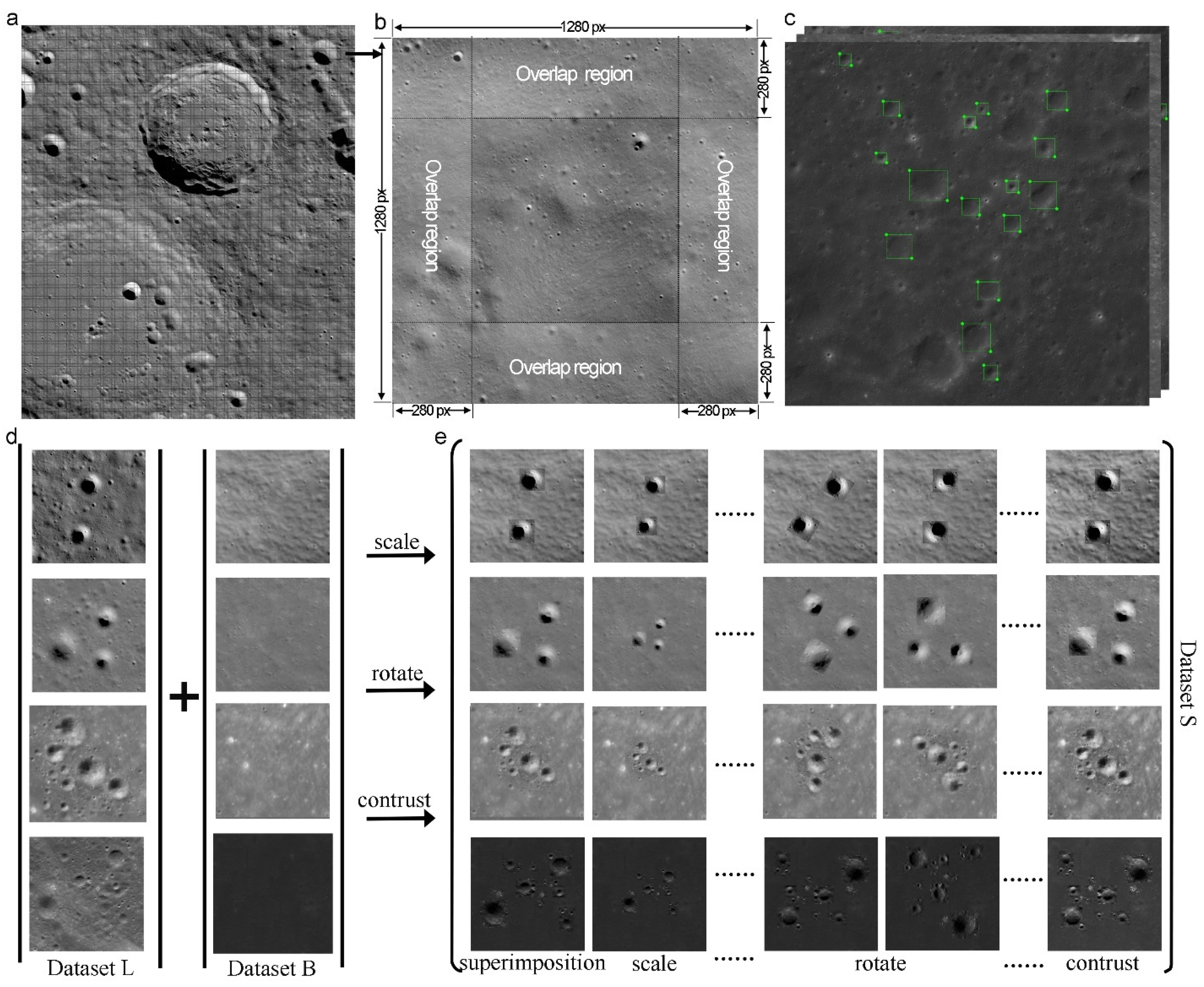 Remotesensing 17 01959 g003