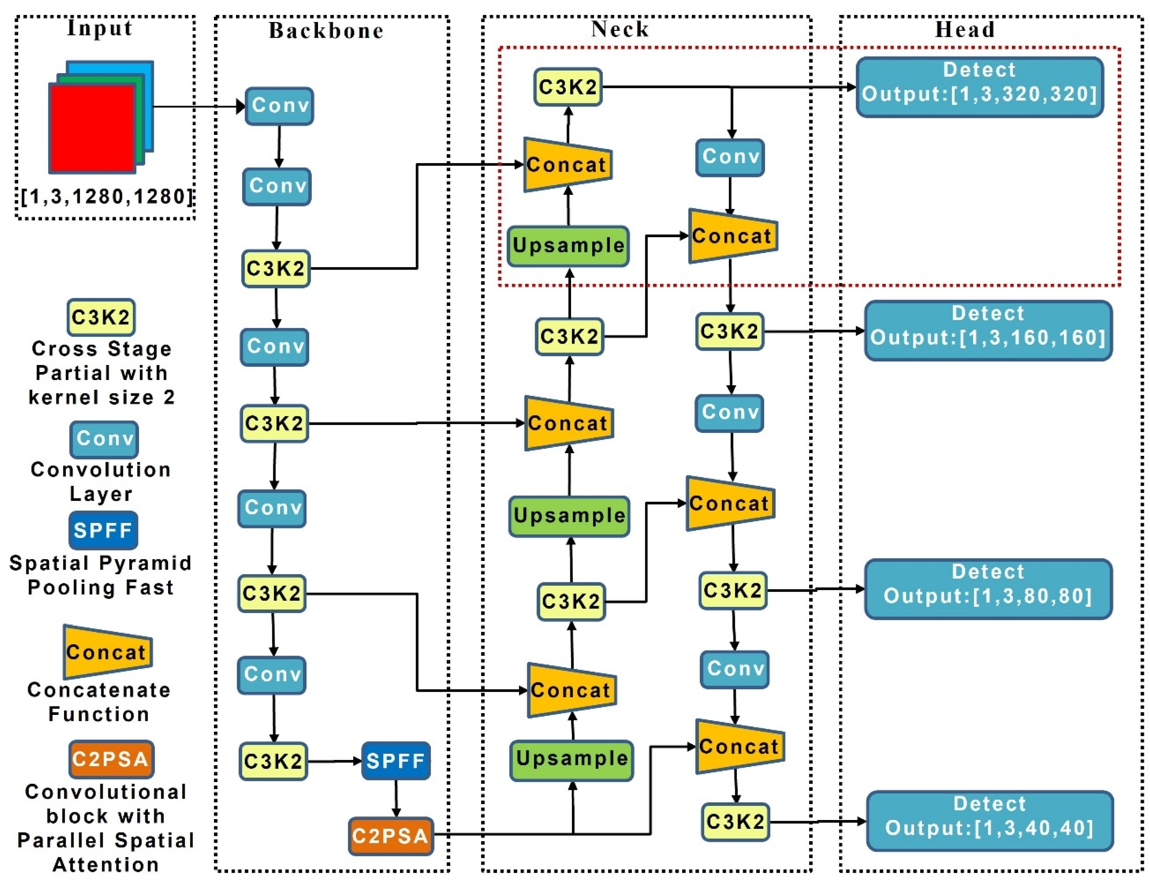 Remotesensing 17 01959 g004