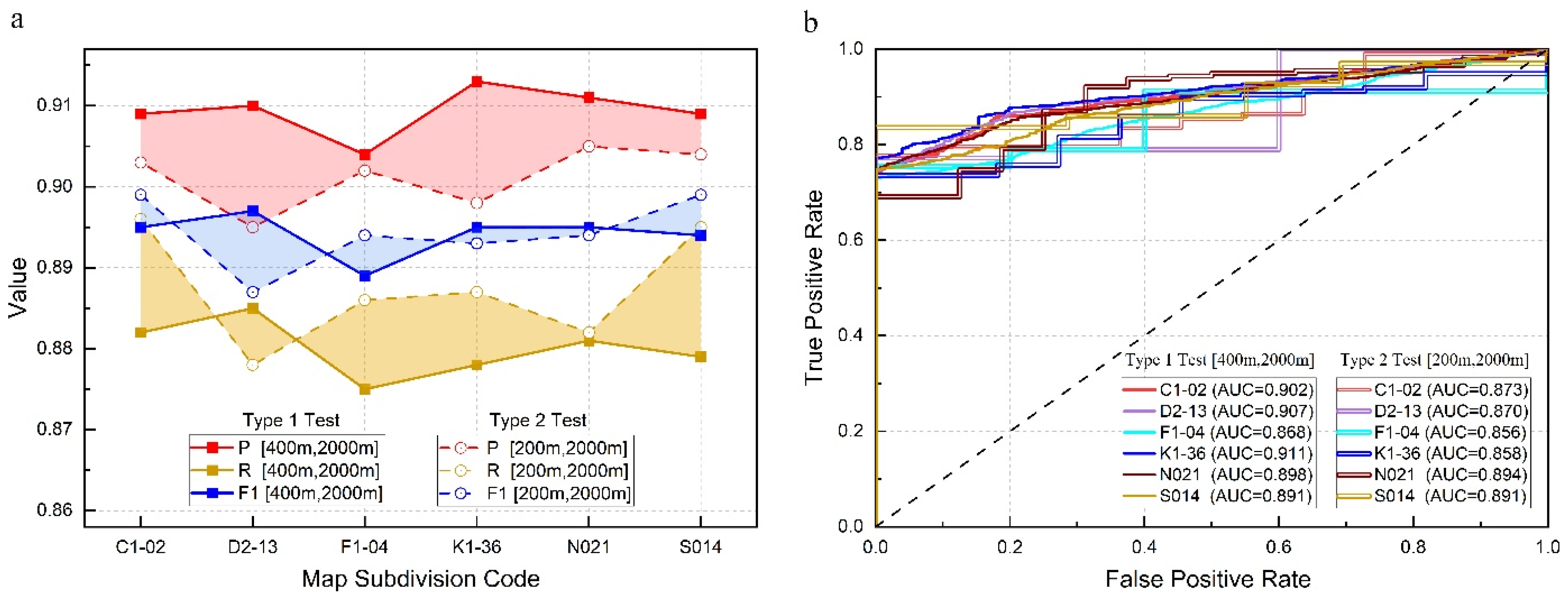 Remotesensing 17 01959 g009