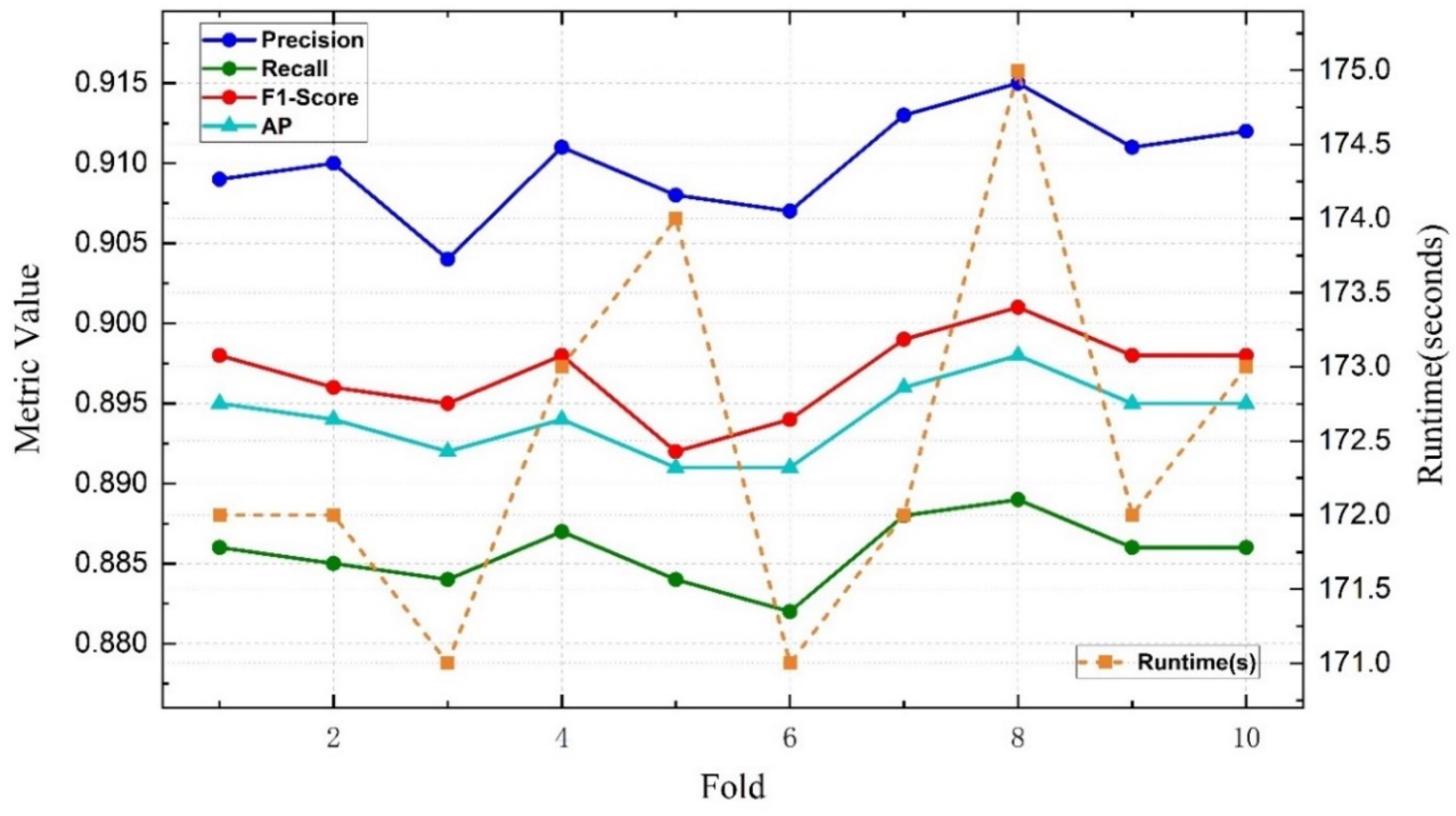 Remotesensing 17 01959 g012