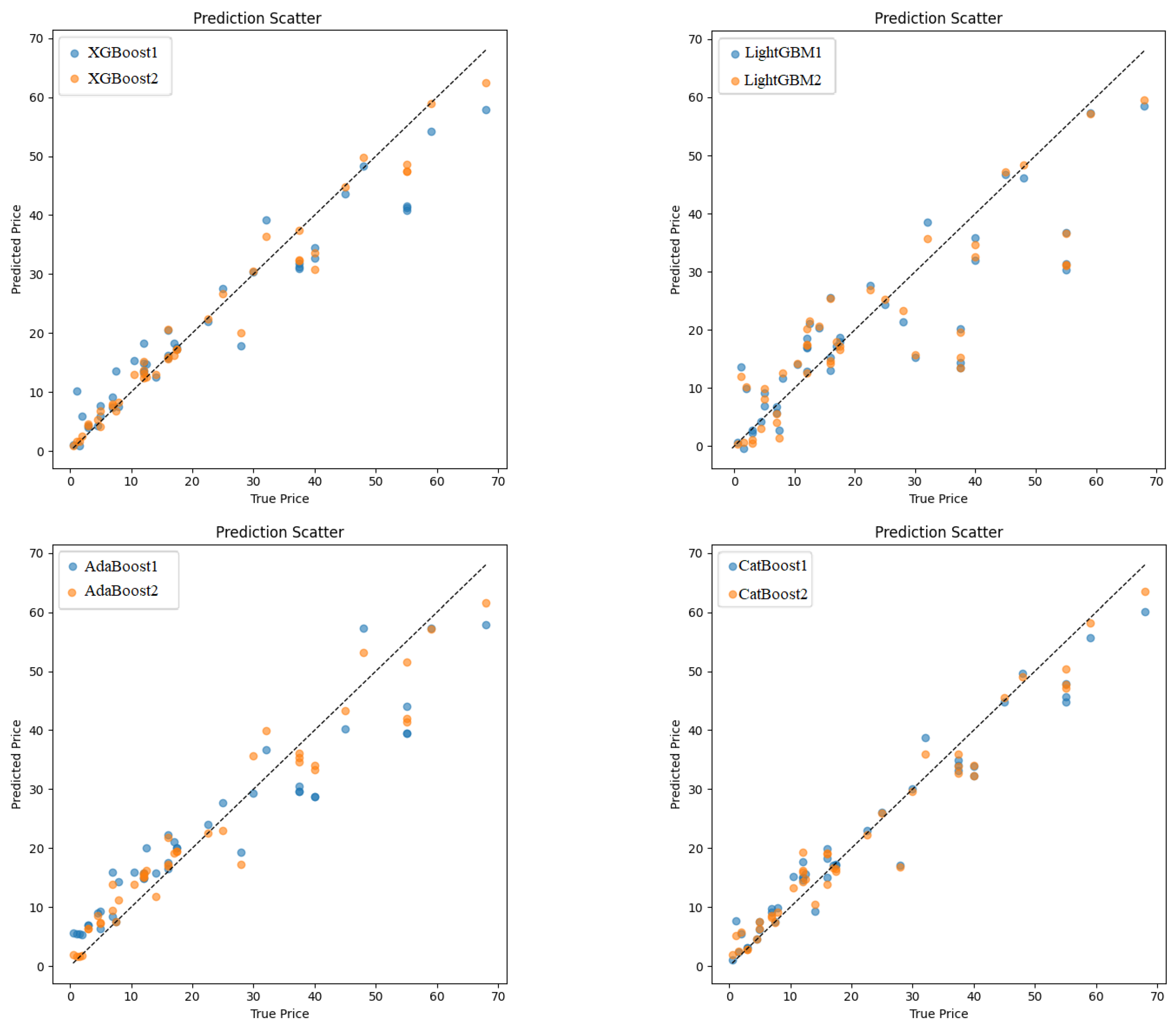 Remotesensing 17 01960 g001