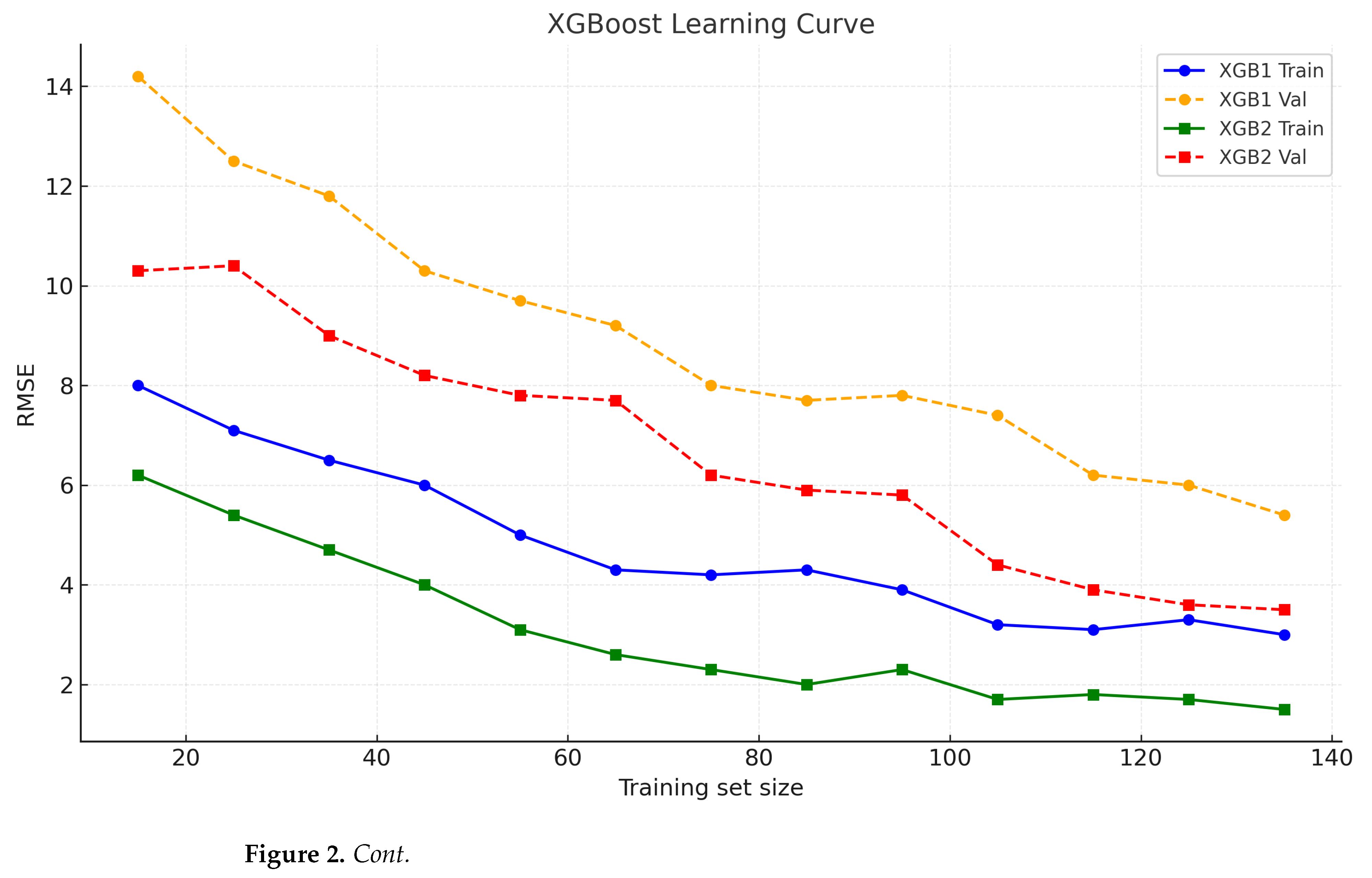 Remotesensing 17 01960 g002a