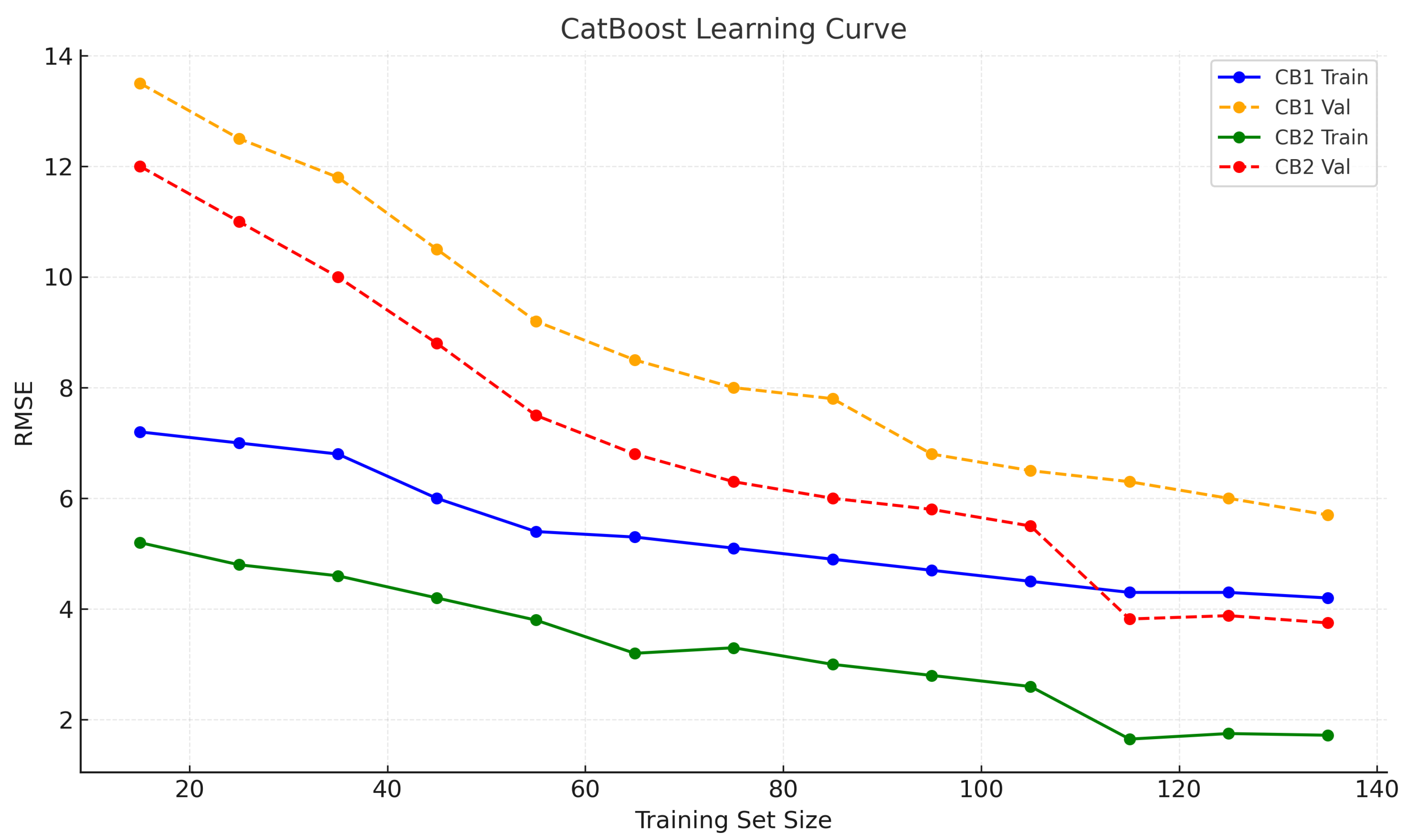 Remotesensing 17 01960 g002b