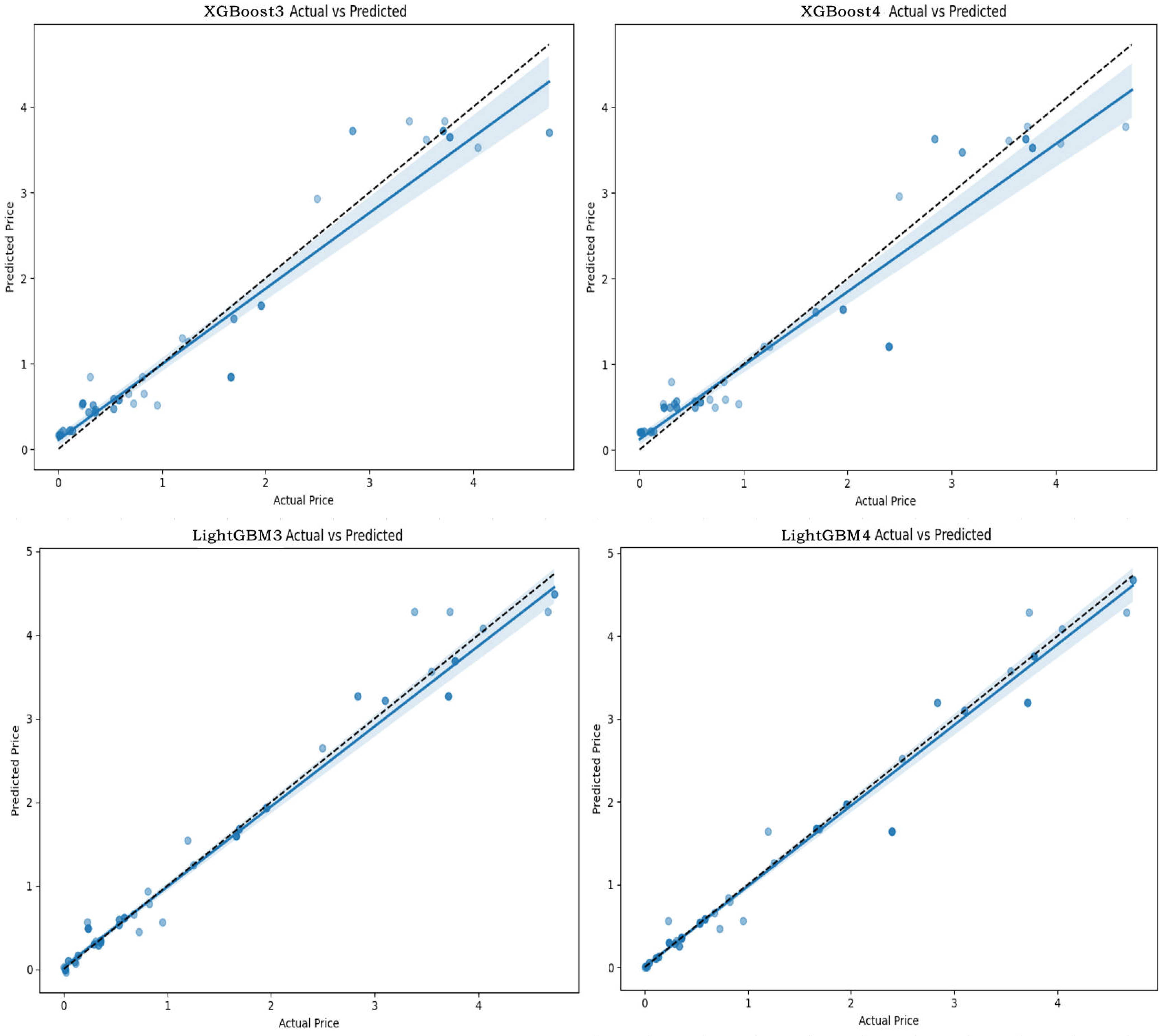 Remotesensing 17 01960 g005