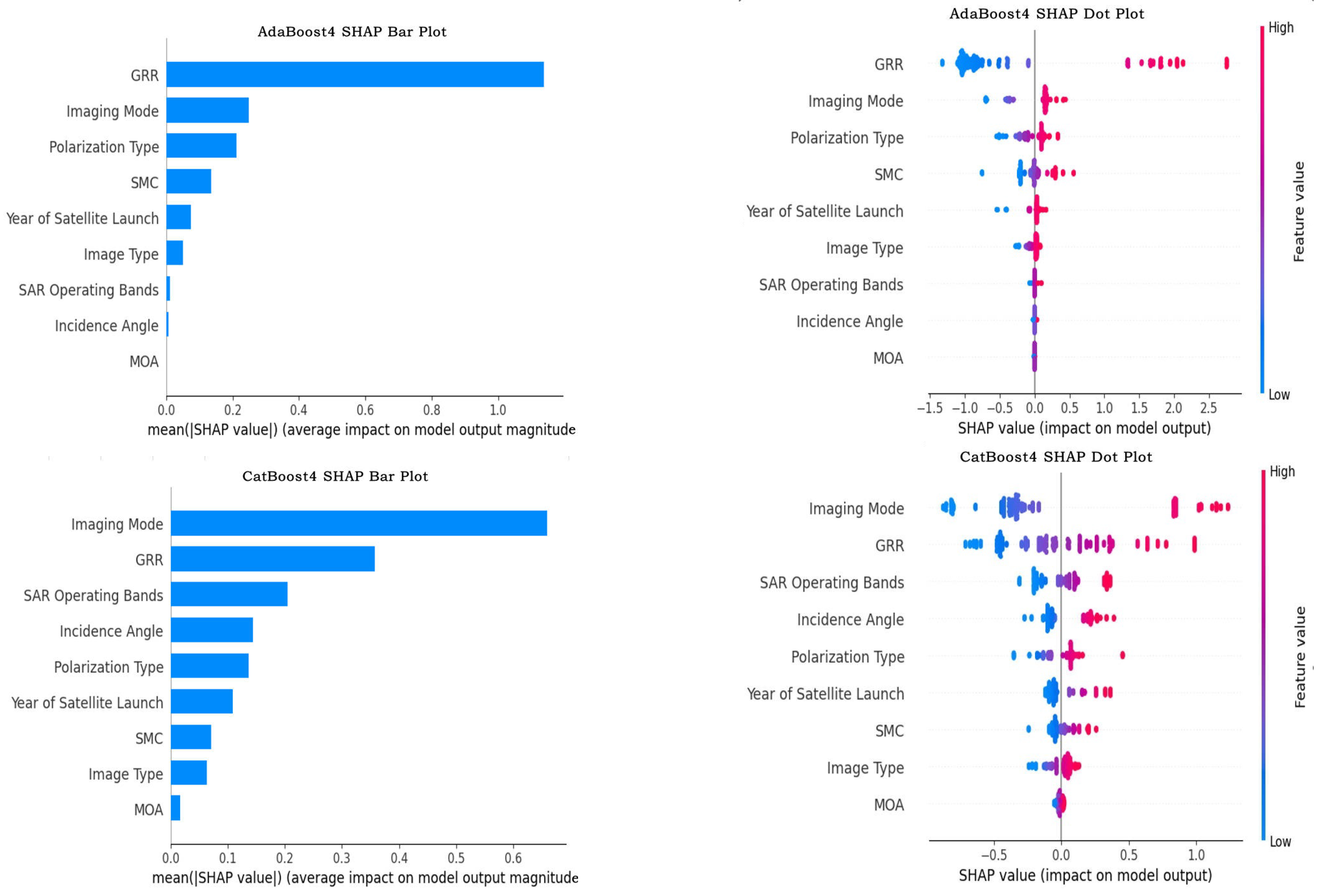 Remotesensing 17 01960 g008