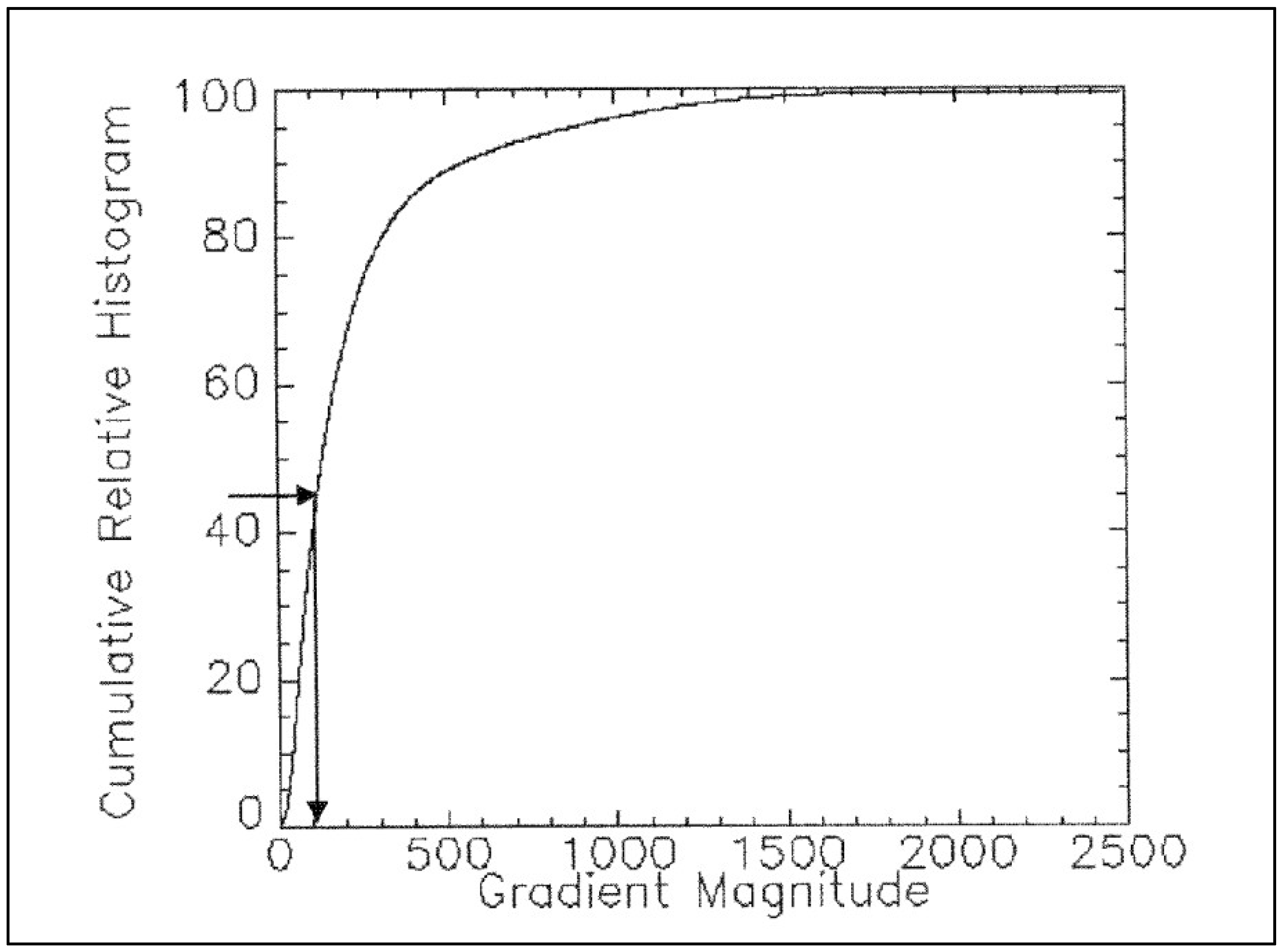 Remotesensing 17 01962 g005