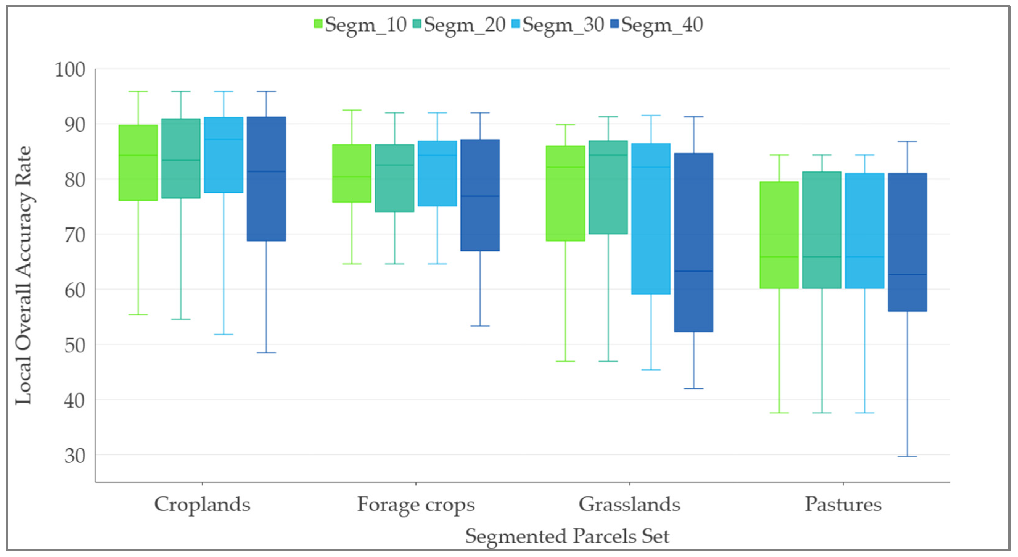 Remotesensing 17 01962 g012