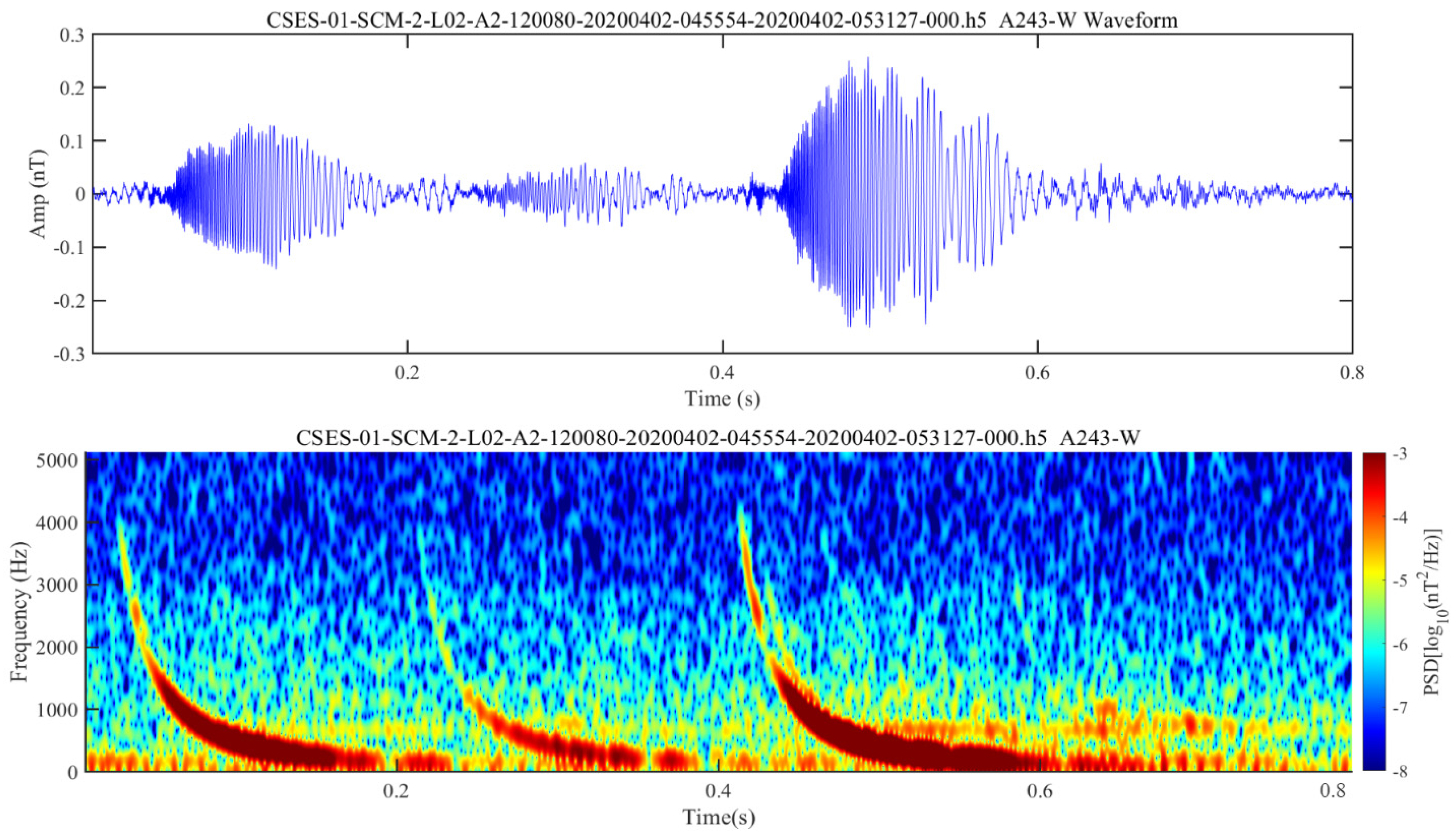 Remotesensing 17 01963 g001