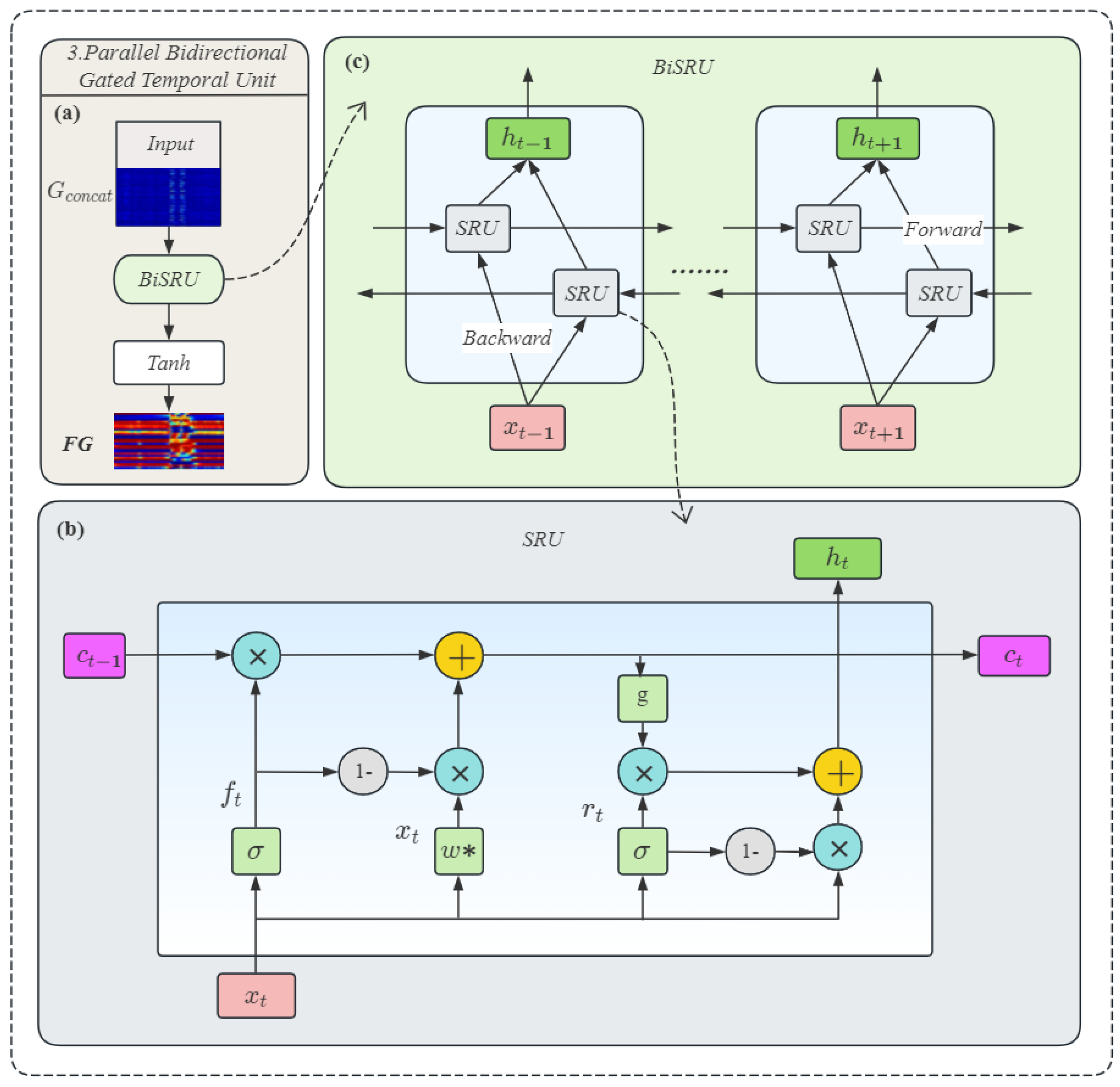 Remotesensing 17 01963 g005
