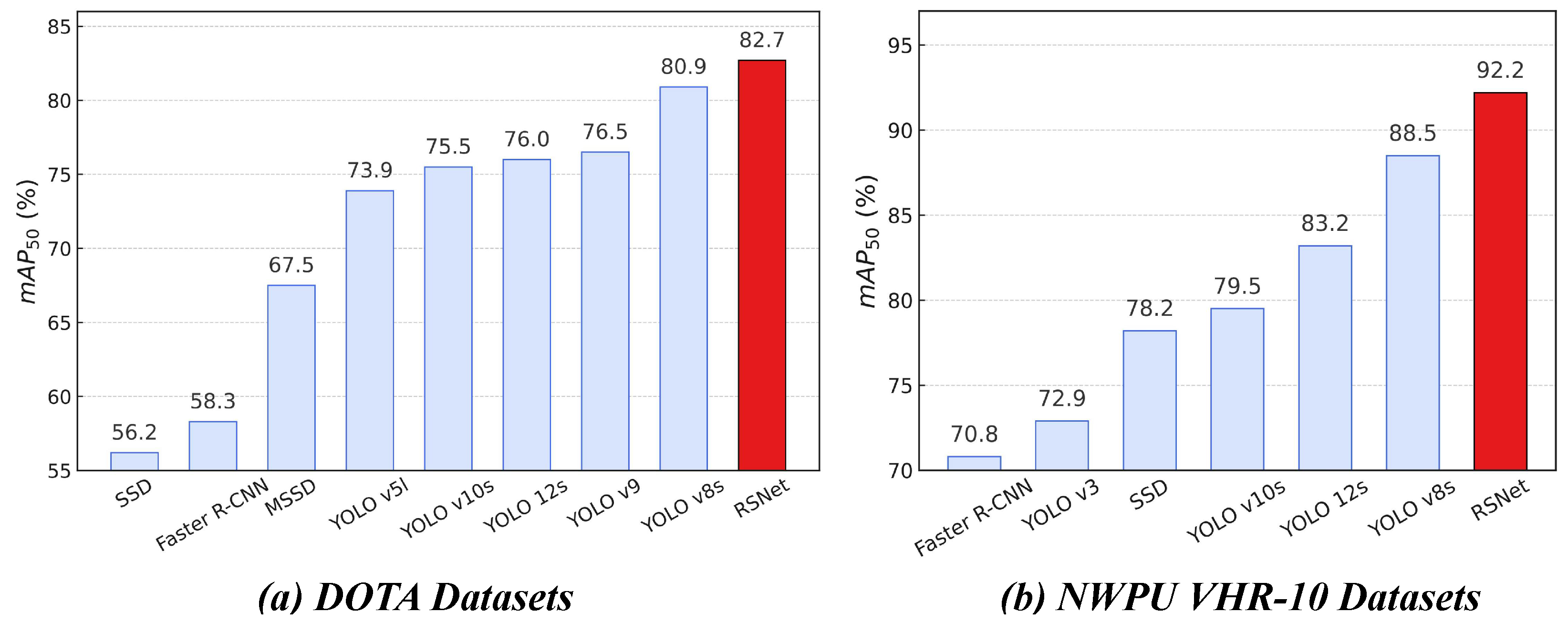 Remotesensing 17 01965 g010