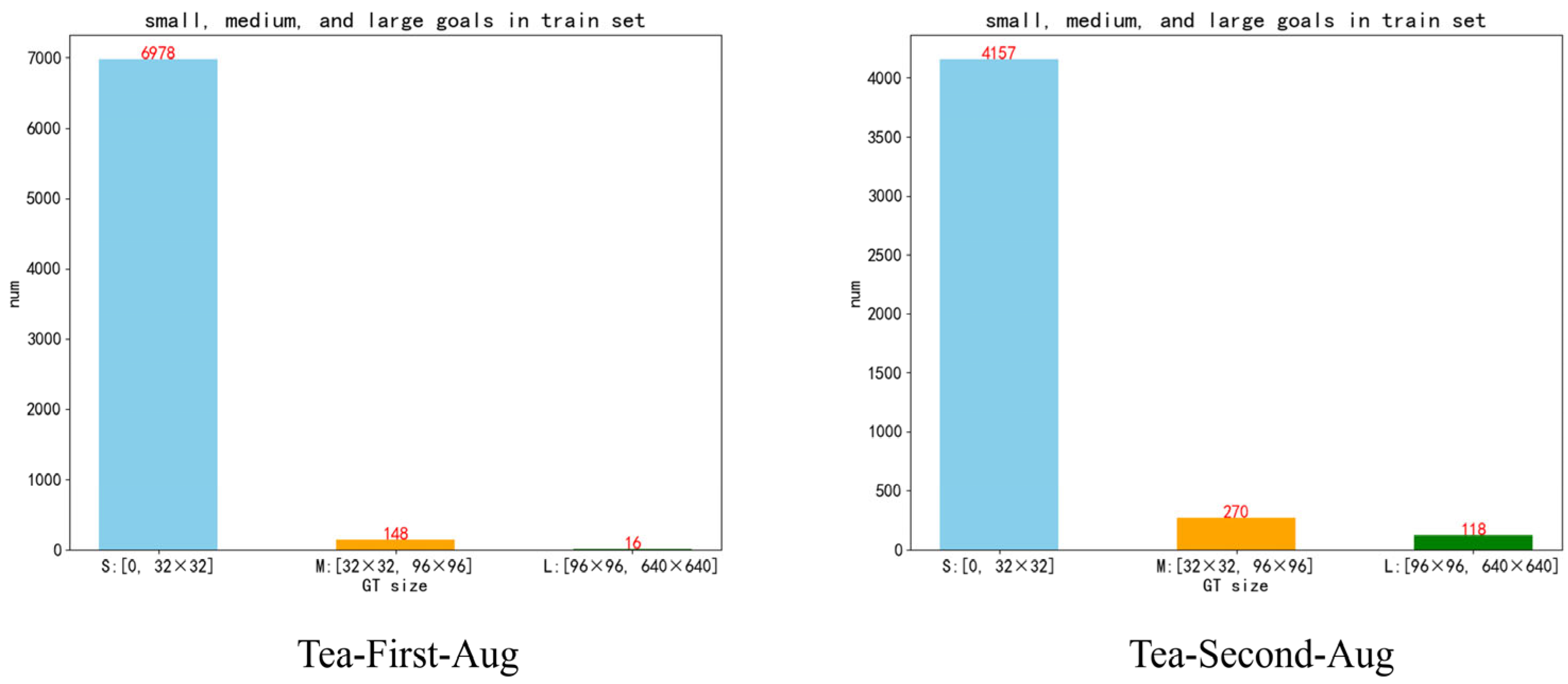 Remotesensing 17 01967 g005