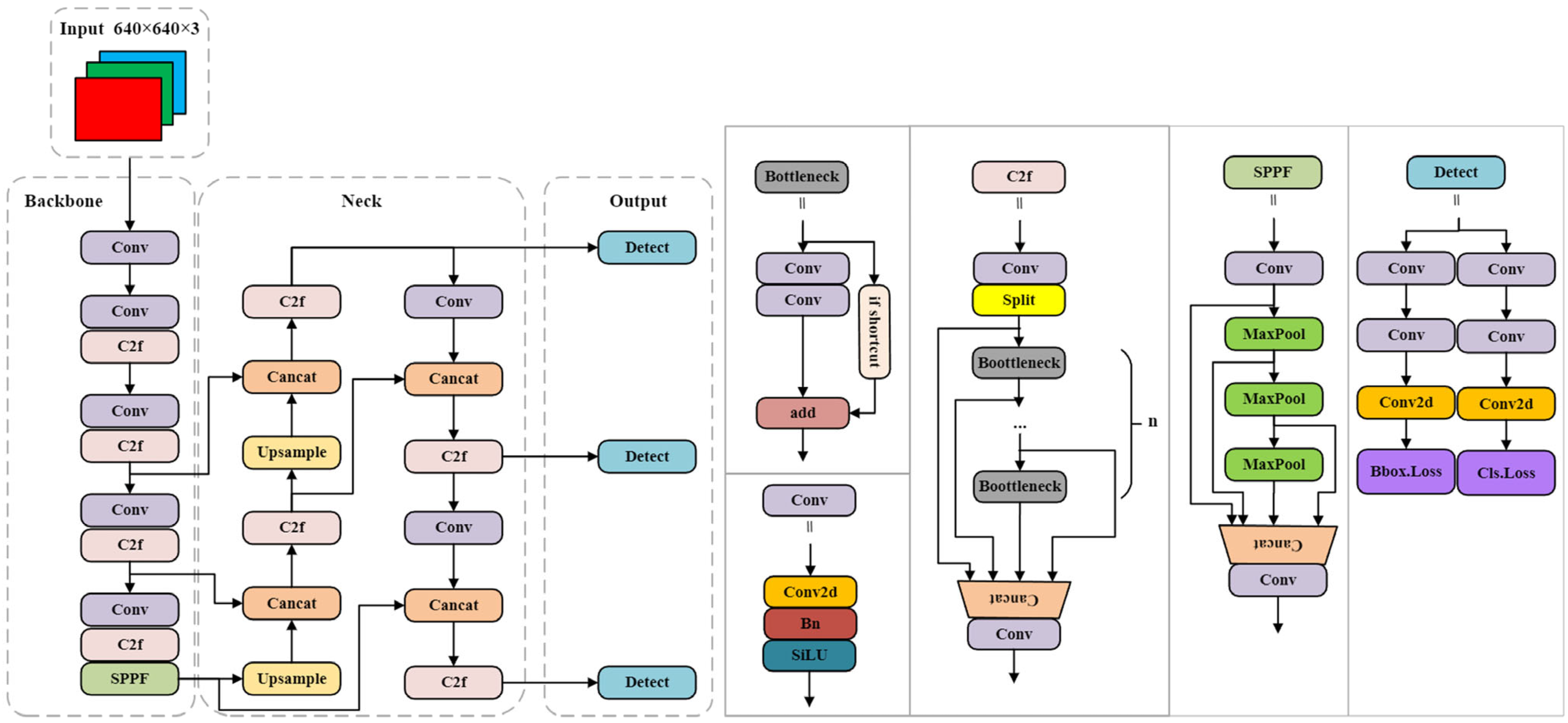 Remotesensing 17 01967 g006