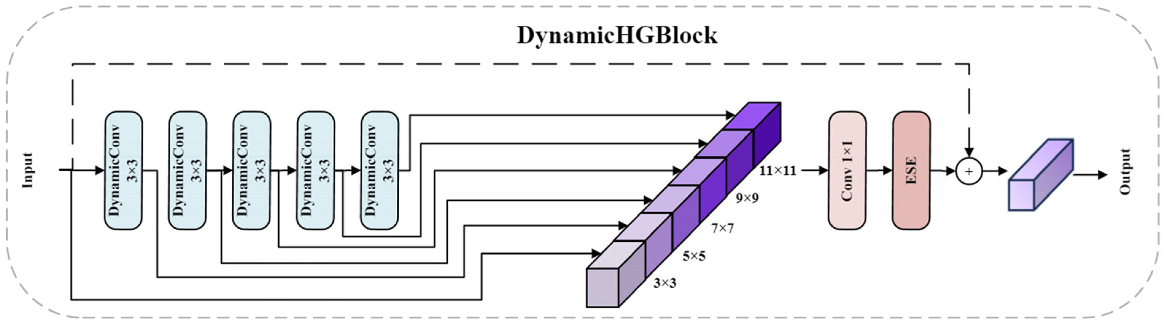 Remotesensing 17 01967 g009