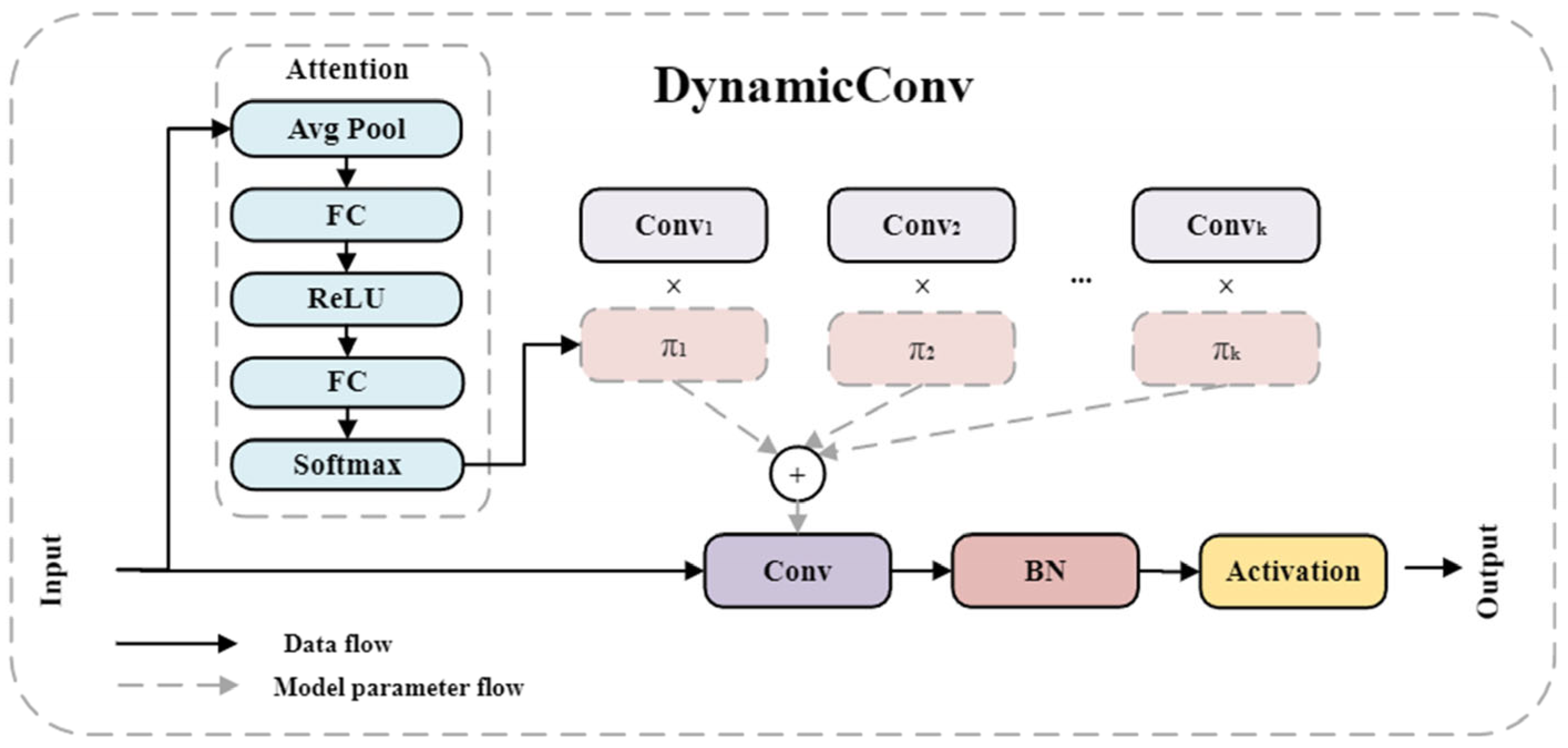 Remotesensing 17 01967 g010