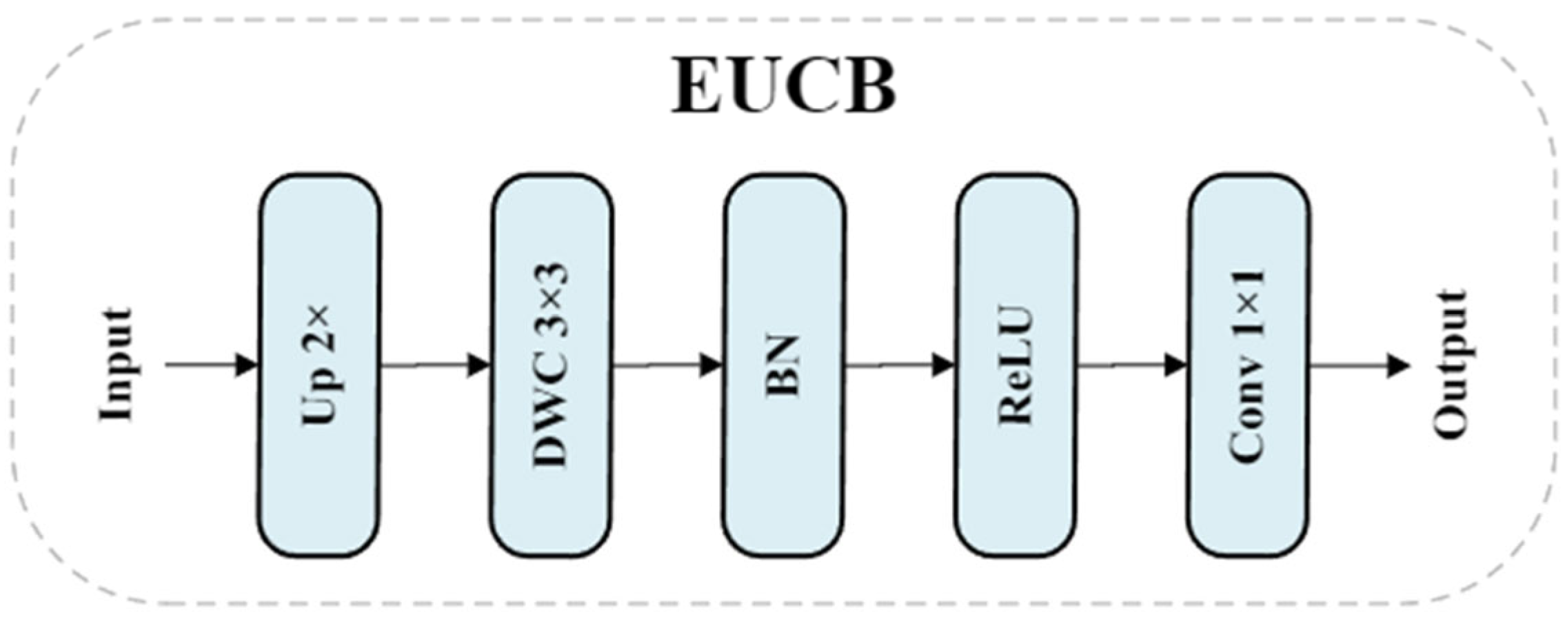 Remotesensing 17 01967 g012