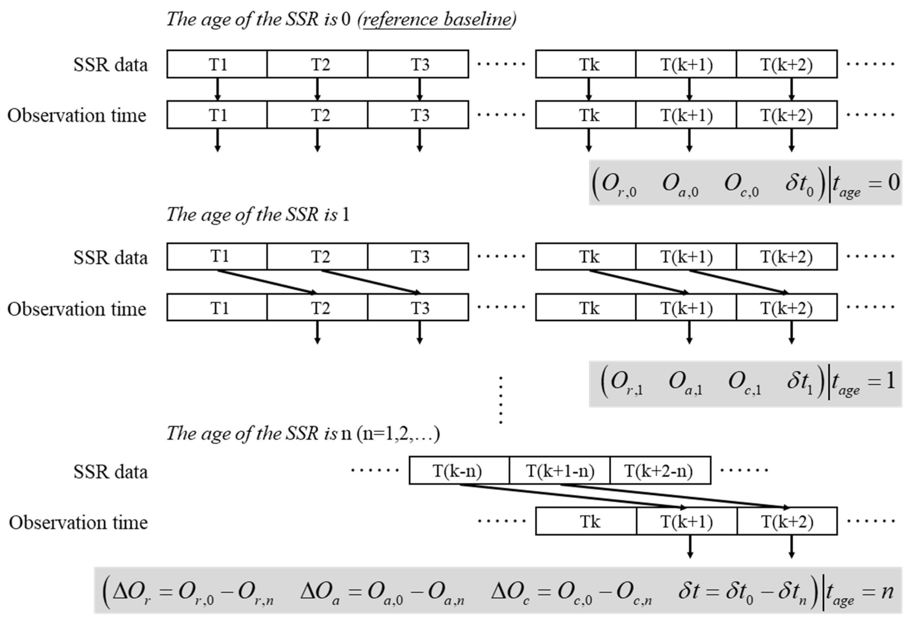 Remotesensing 17 01969 g001