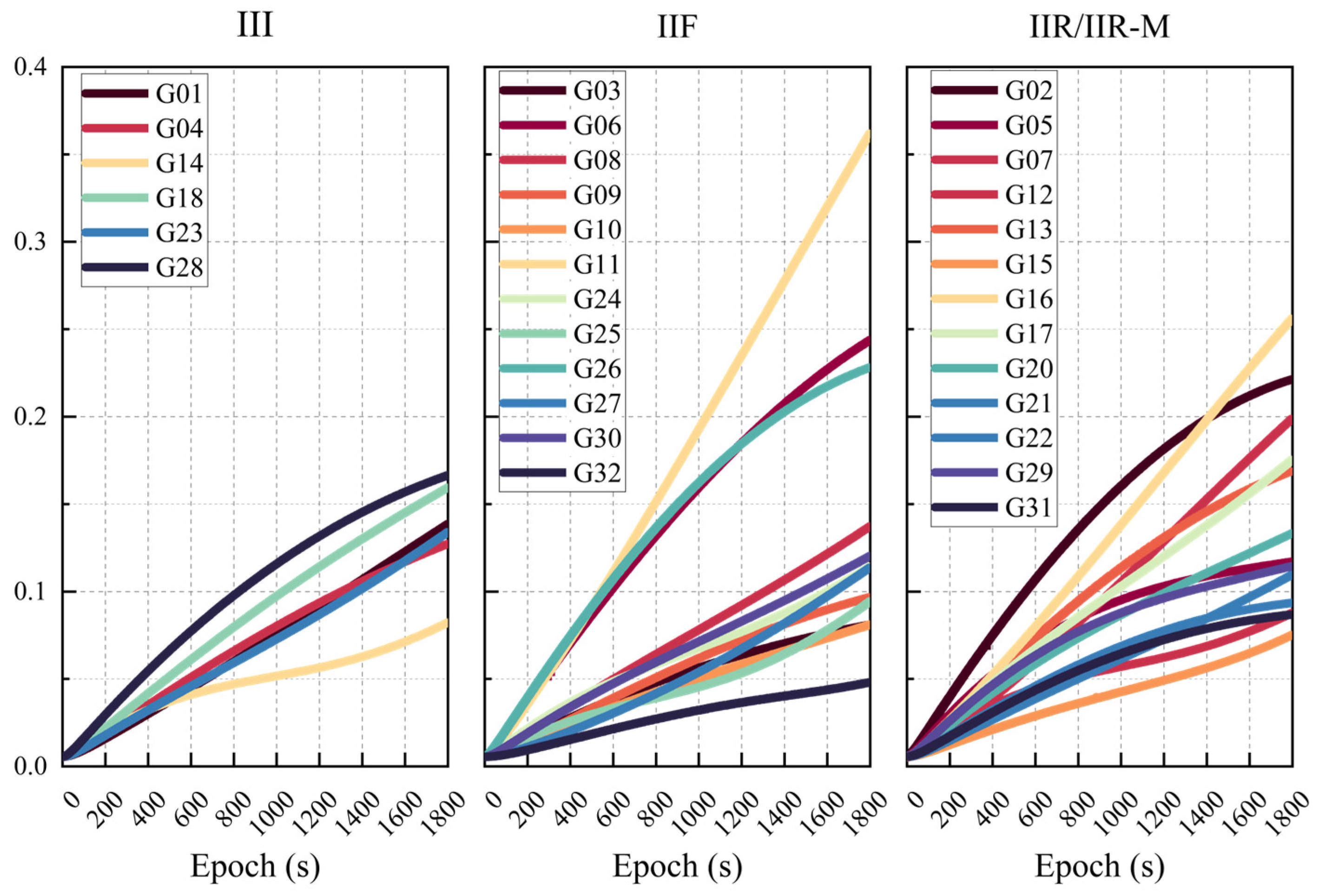 Remotesensing 17 01969 g003