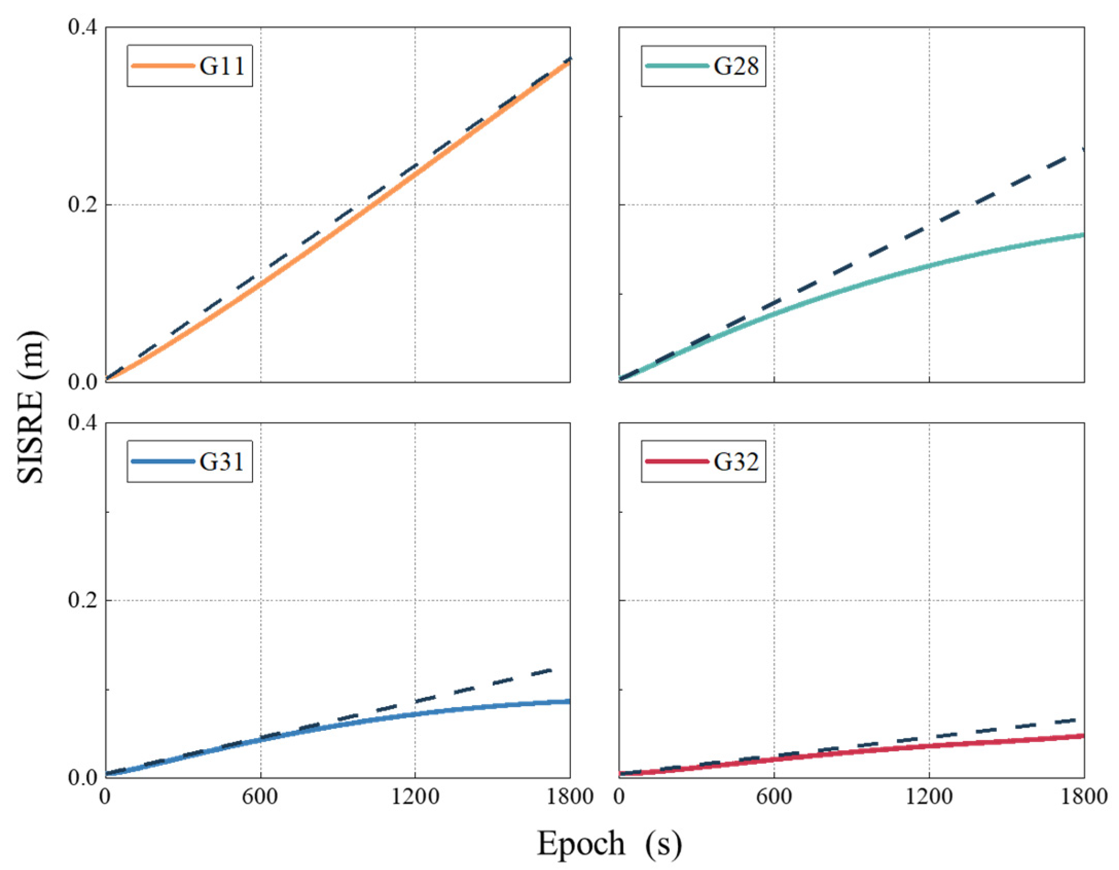 Remotesensing 17 01969 g004