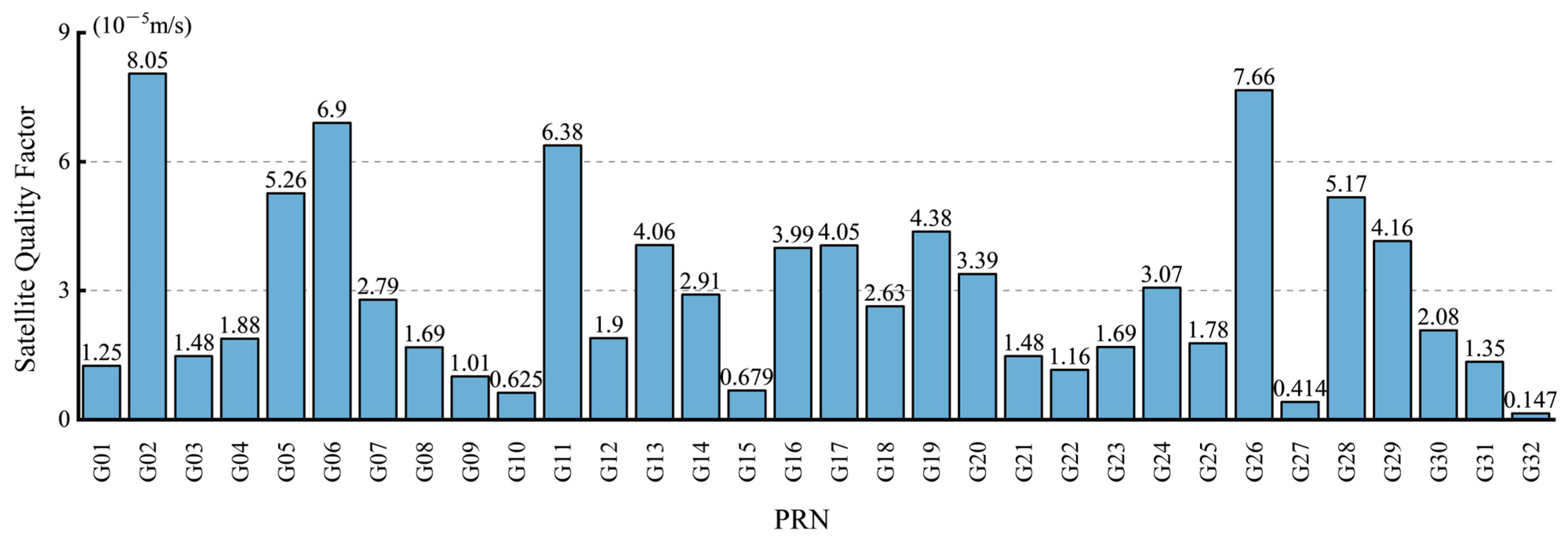 Remotesensing 17 01969 g005