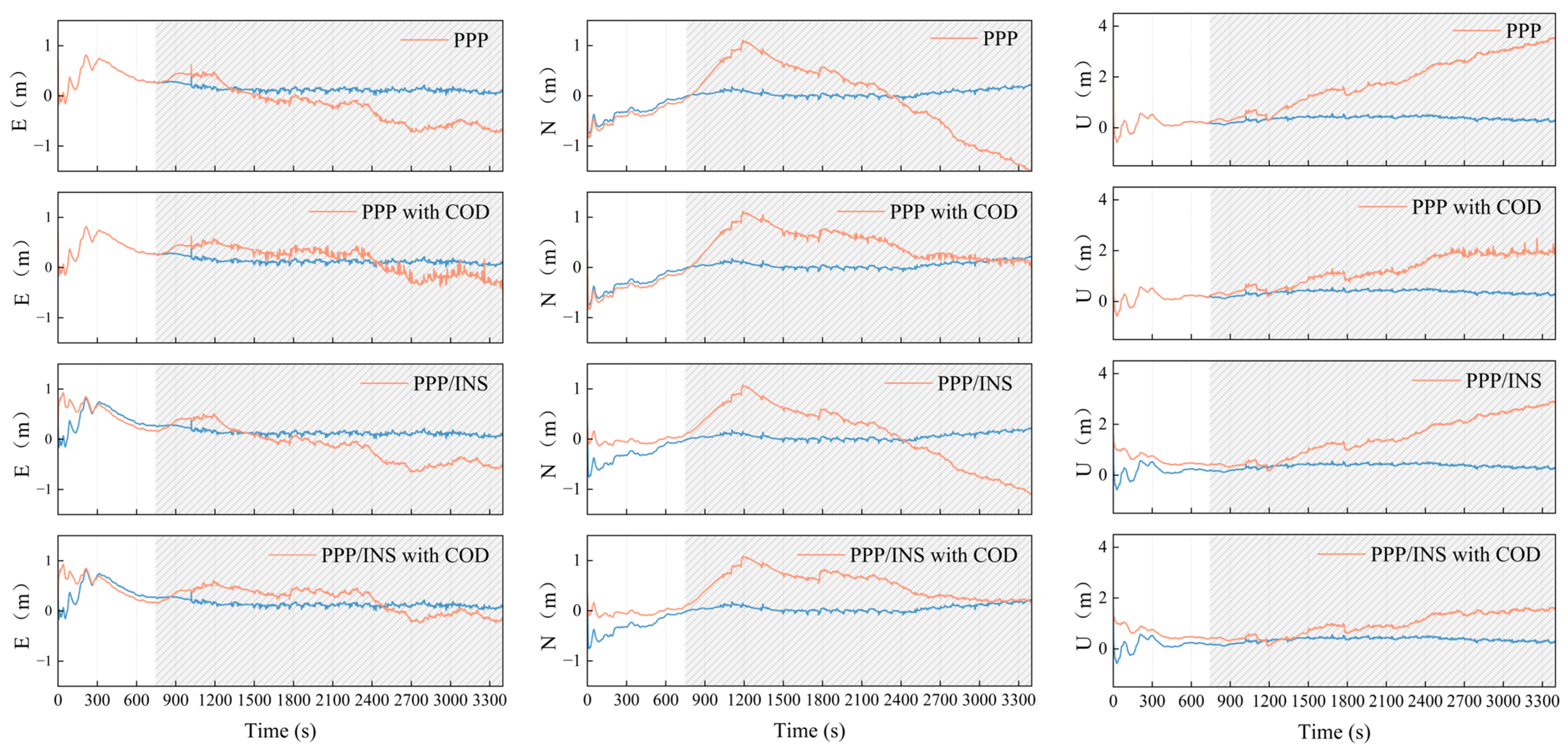 Remotesensing 17 01969 g011