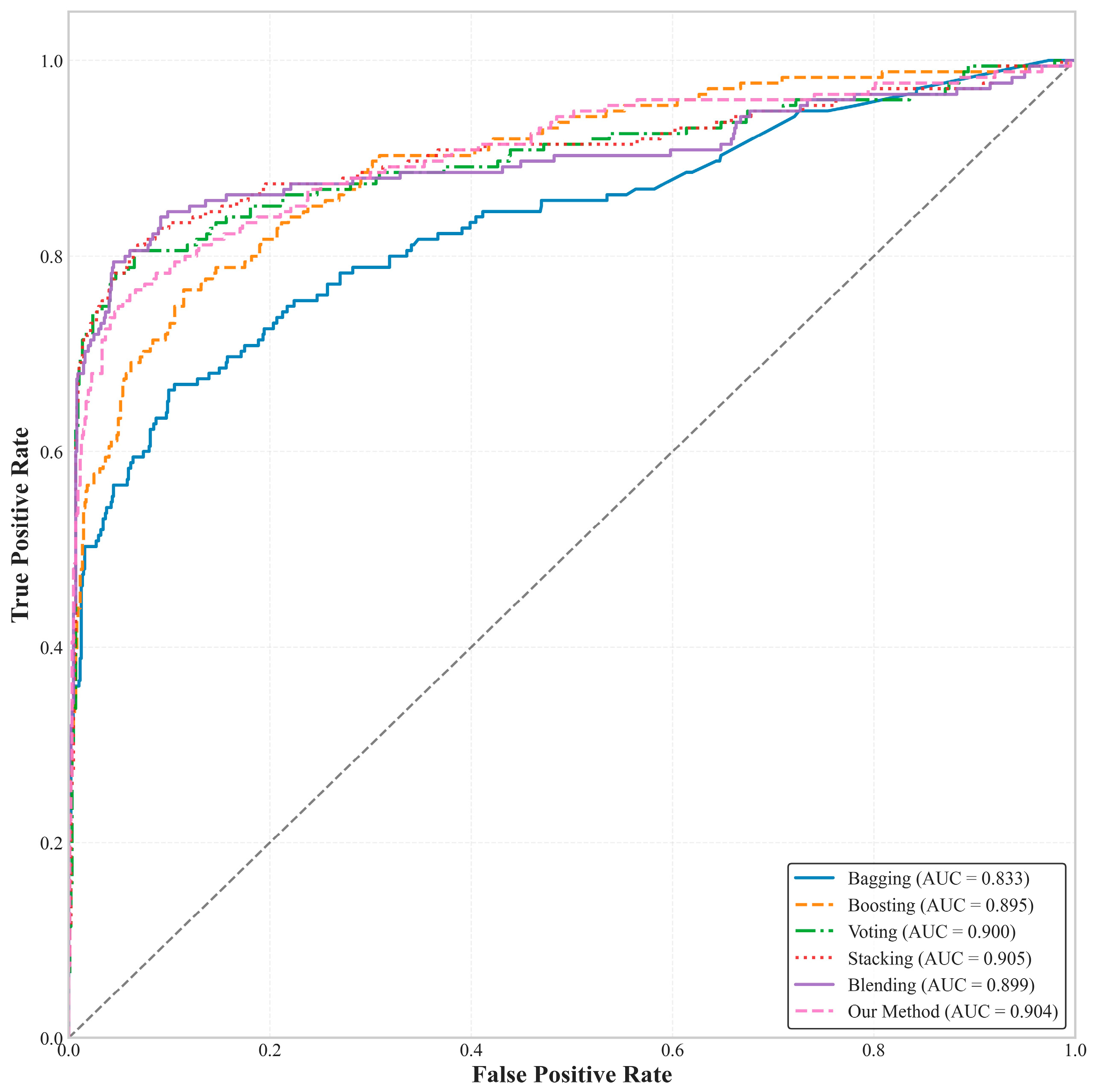 Remotesensing 17 01970 g009