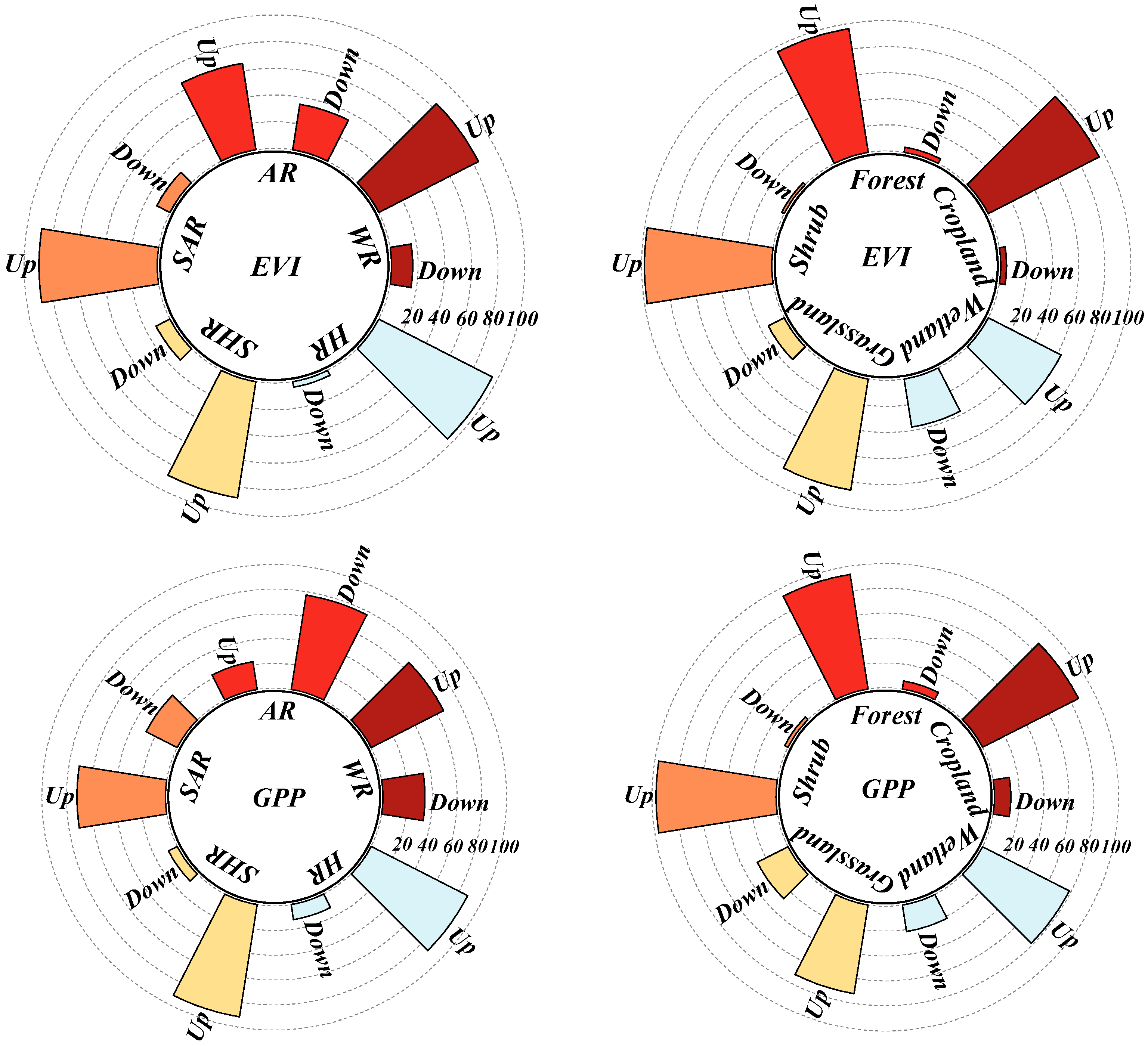 Remotesensing 17 01971 g003